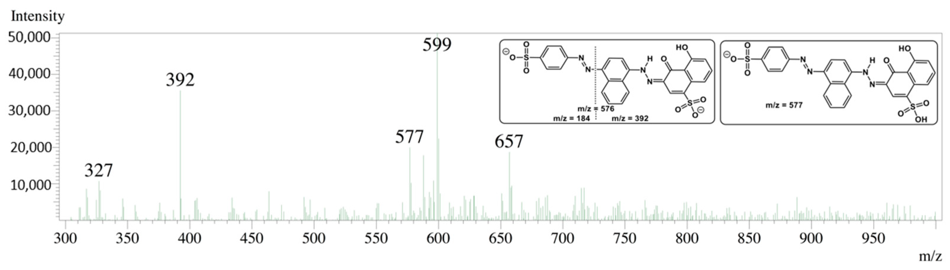 Heritage 06 00117 g013 Heritage 06 00117 g013