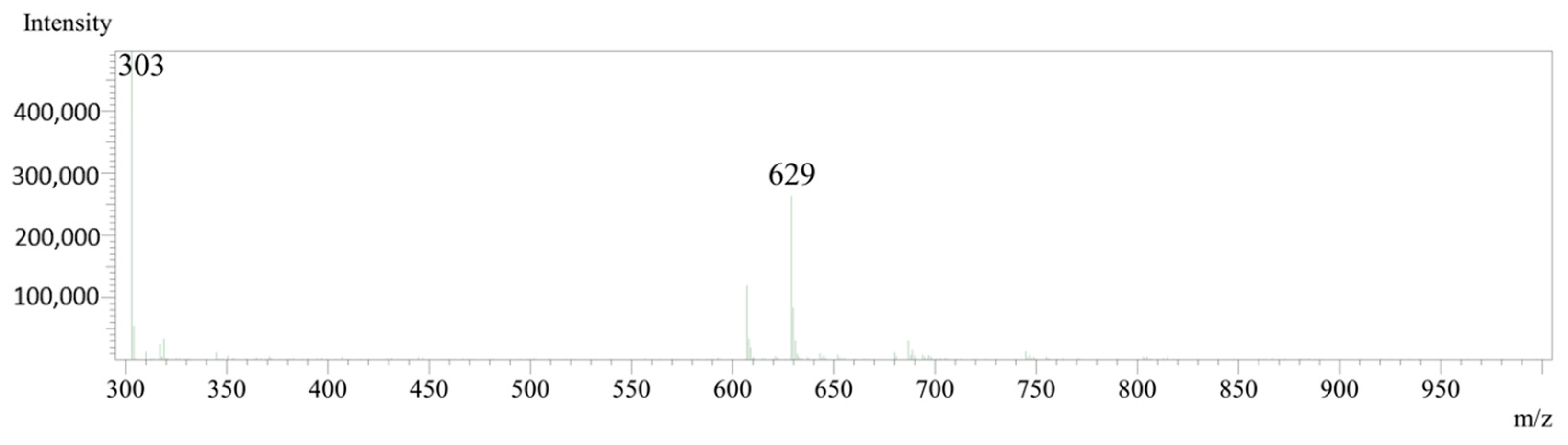Heritage 06 00117 g016 Heritage 06 00117 g016