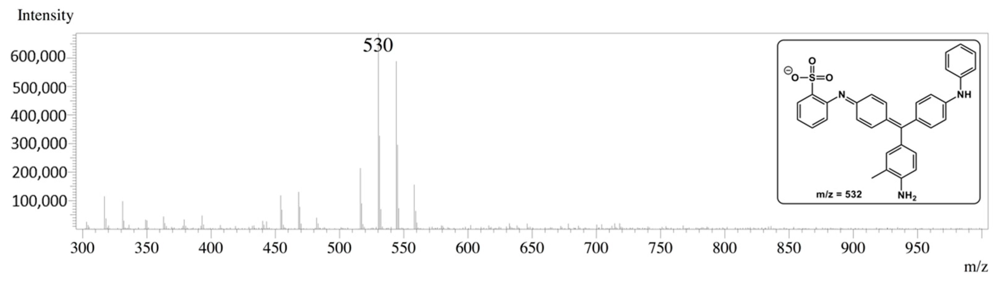 Heritage 06 00117 g017 Heritage 06 00117 g017
