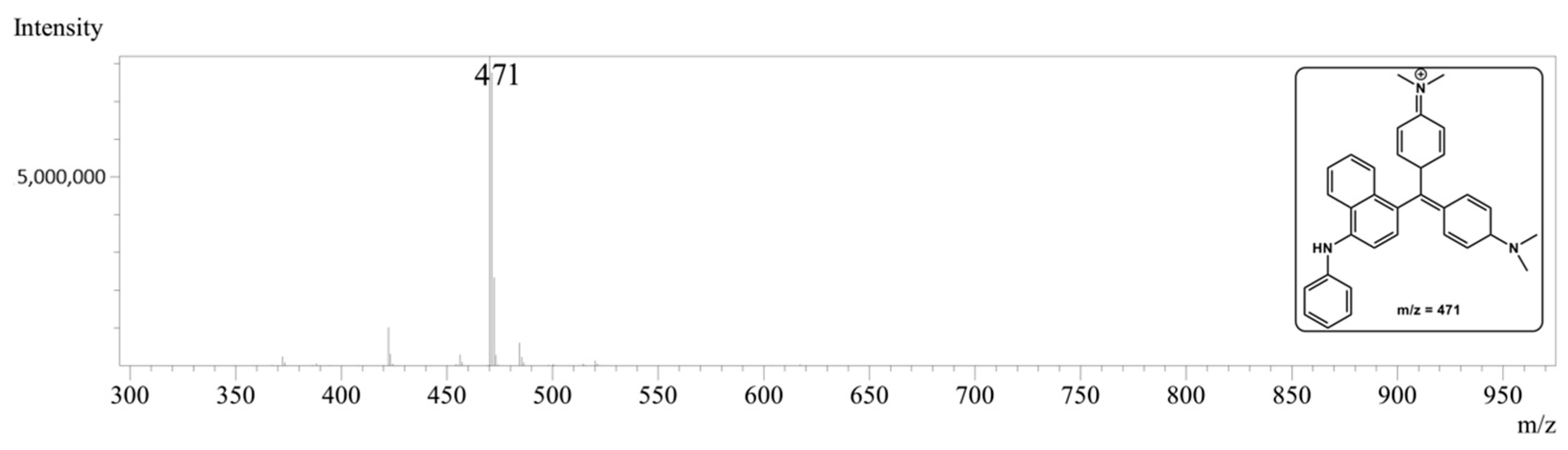 Heritage 06 00117 g019 Heritage 06 00117 g019