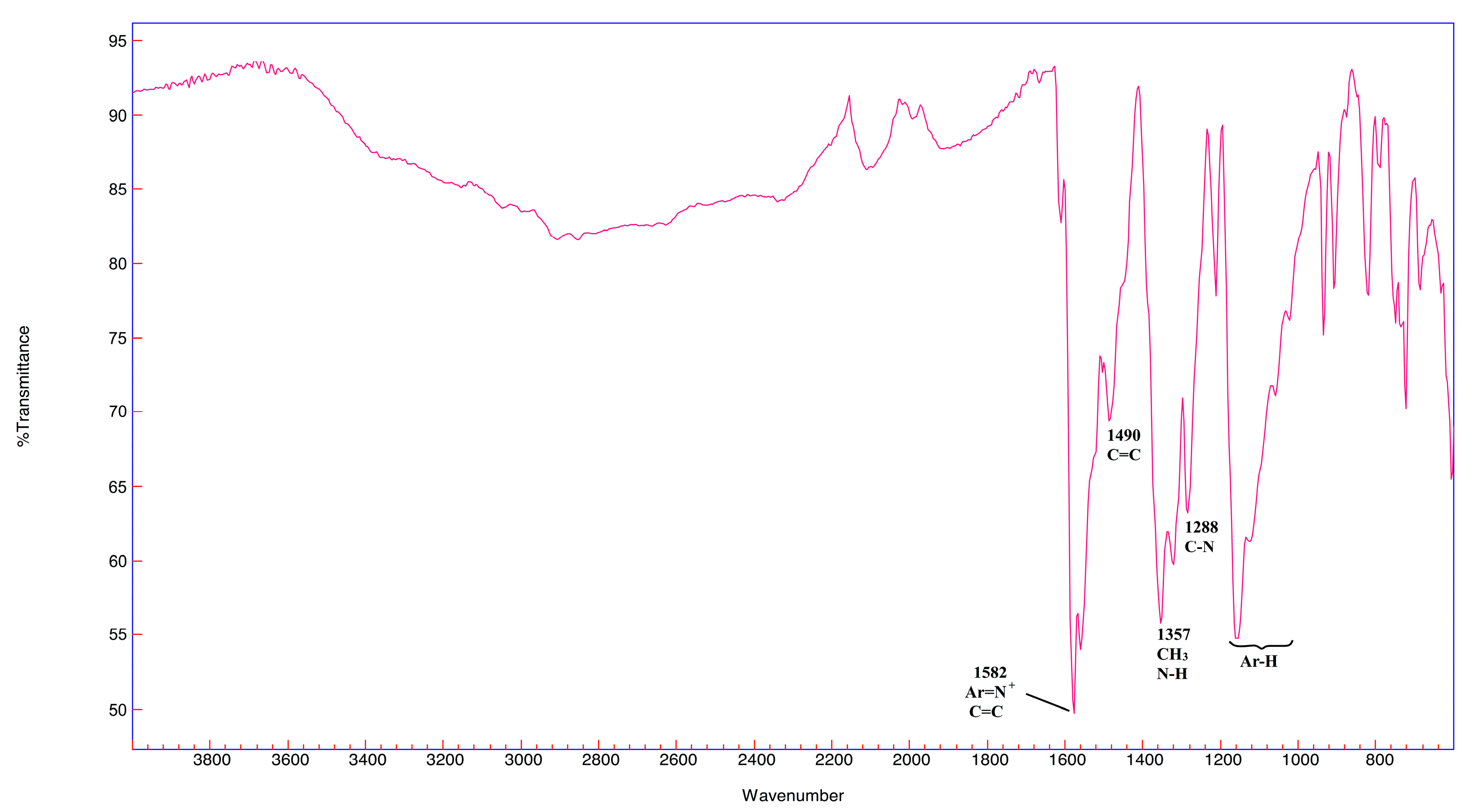 Heritage 06 00117 g020 Heritage 06 00117 g020