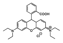 Heritage 06 00117 i001 Heritage 06 00117 i001