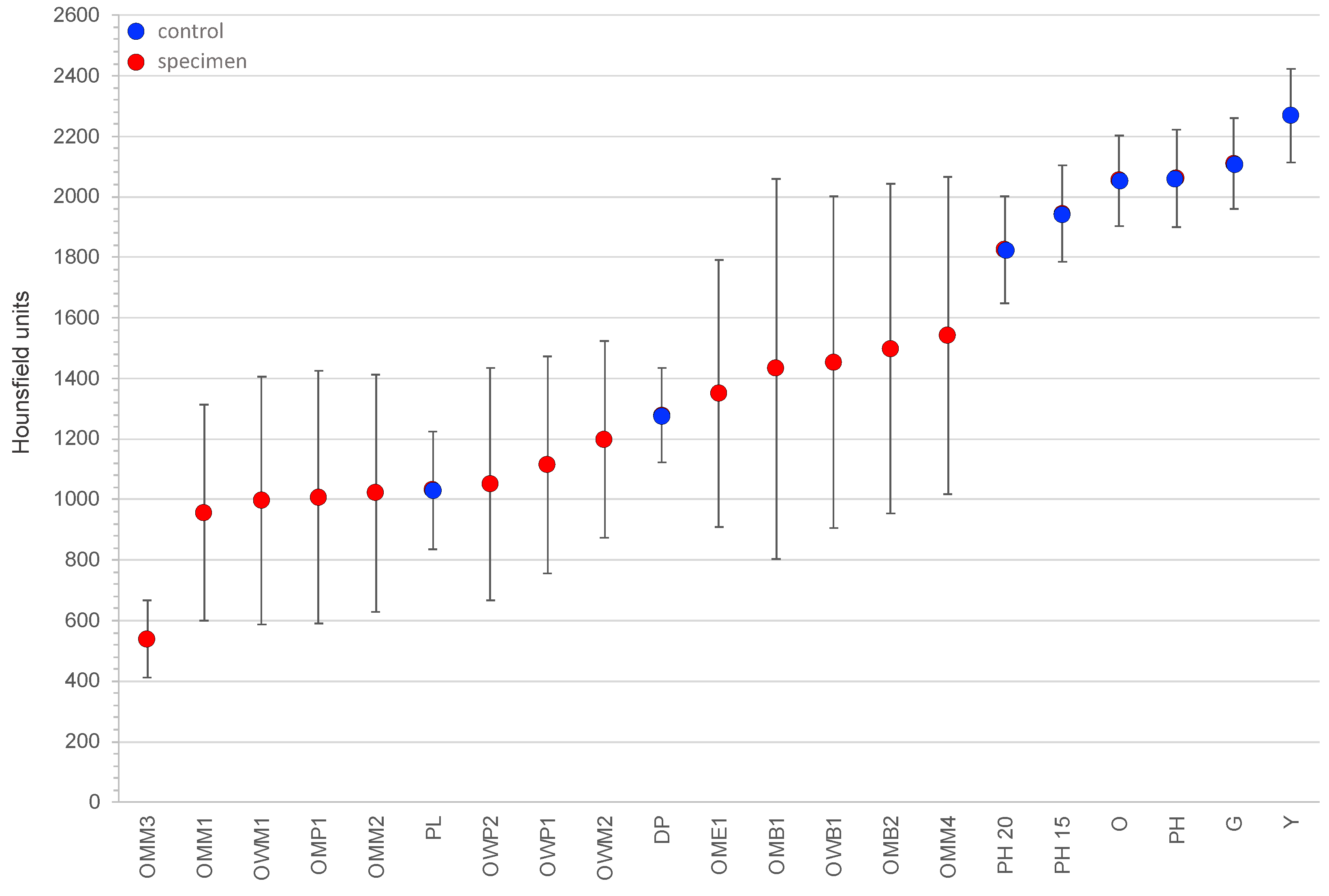 Heritage 06 00120 g012