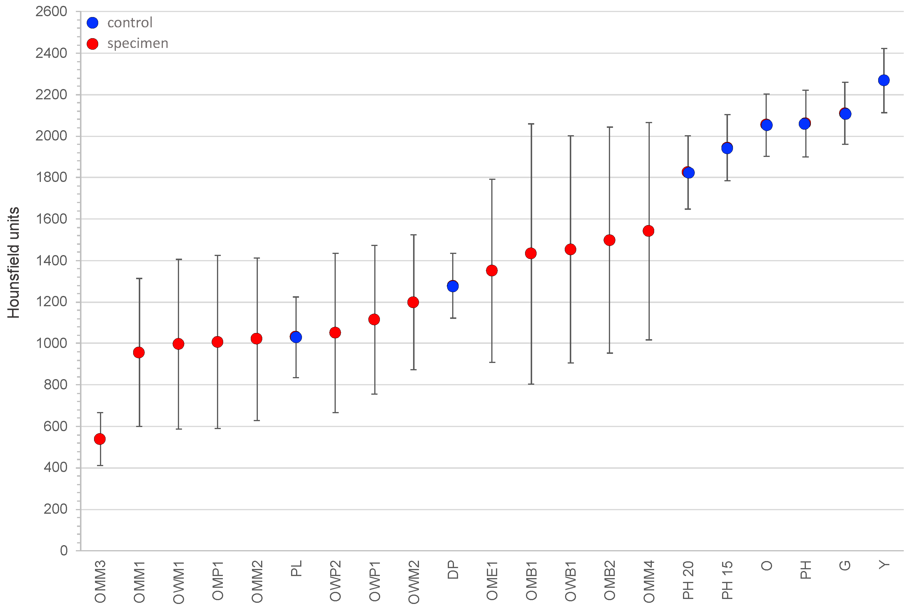 Heritage 06 00120 g013