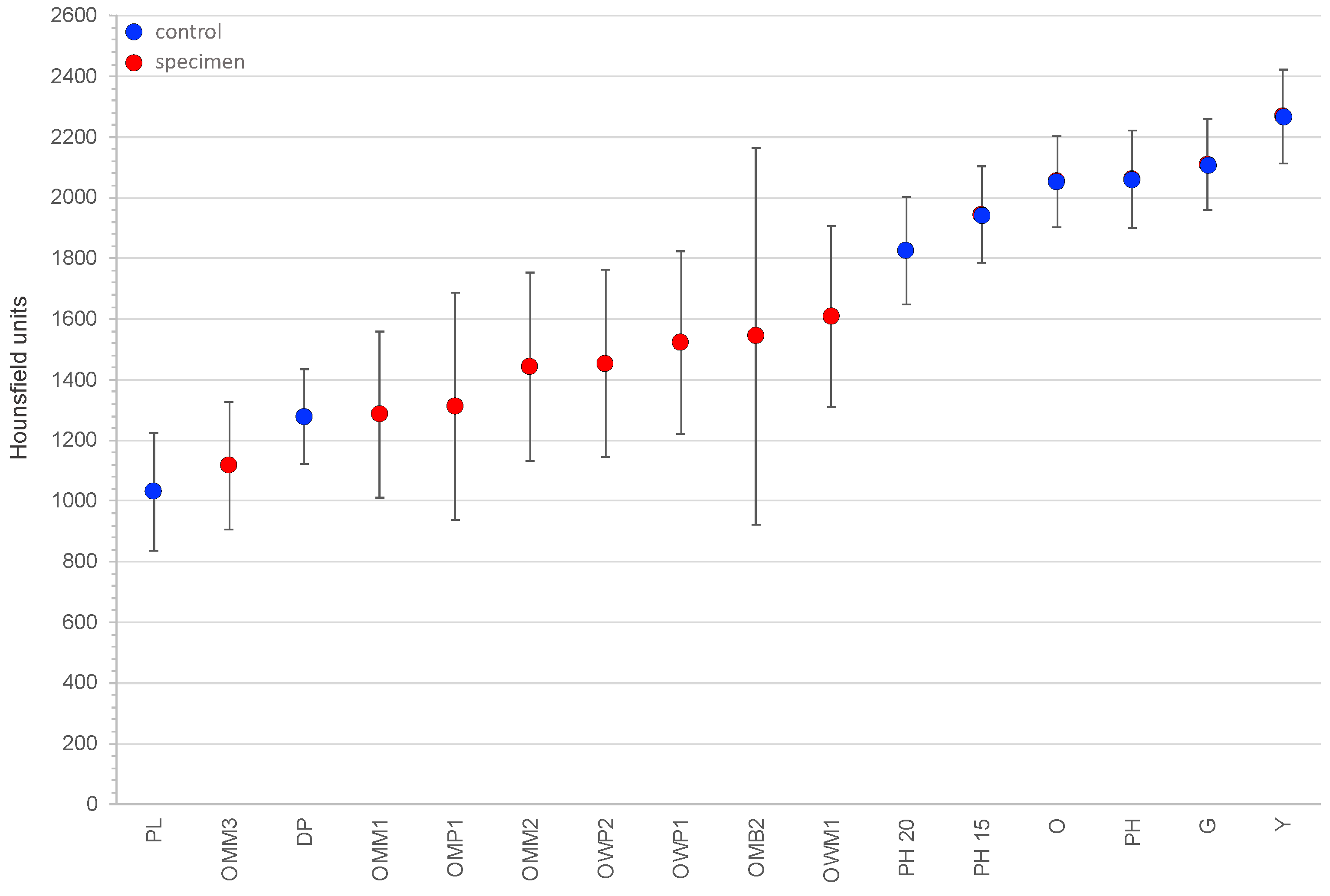 Heritage 06 00120 g014