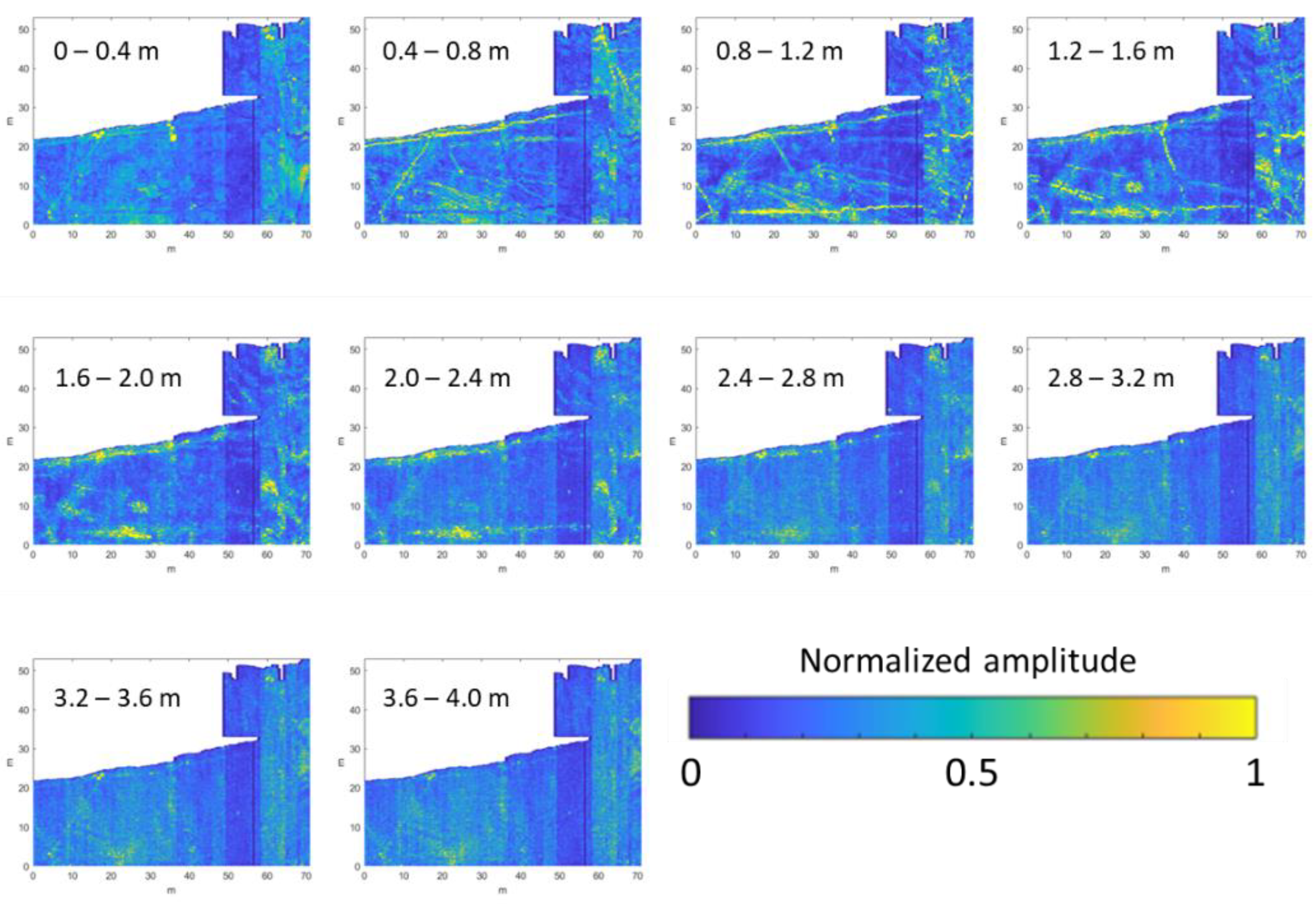 Heritage 06 00137 g006 Heritage 06 00137 g006