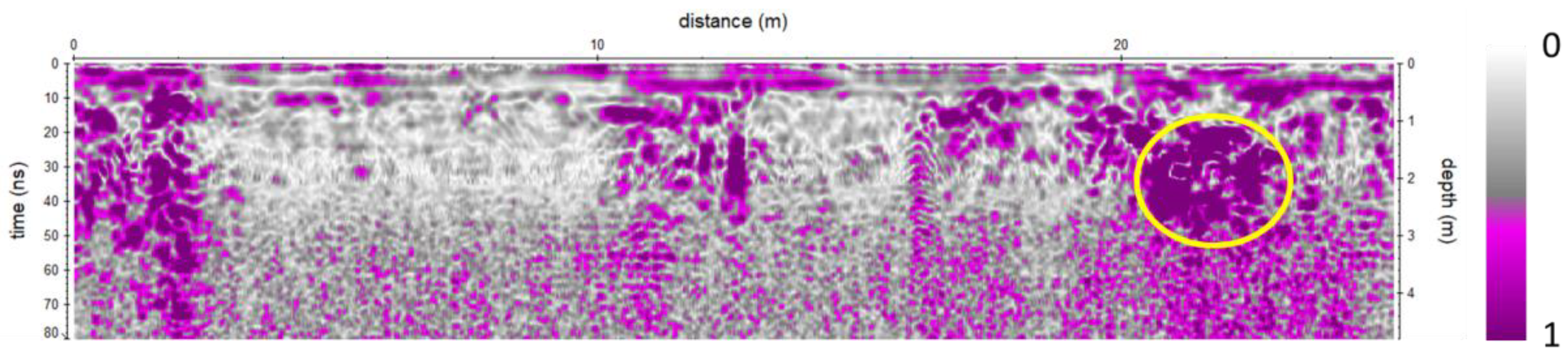 Heritage 06 00137 g007 Heritage 06 00137 g007