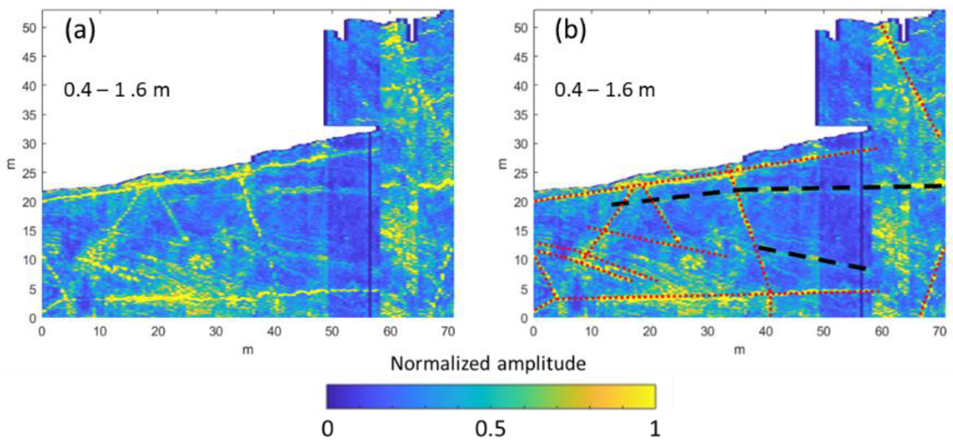 Heritage 06 00137 g009 Heritage 06 00137 g009