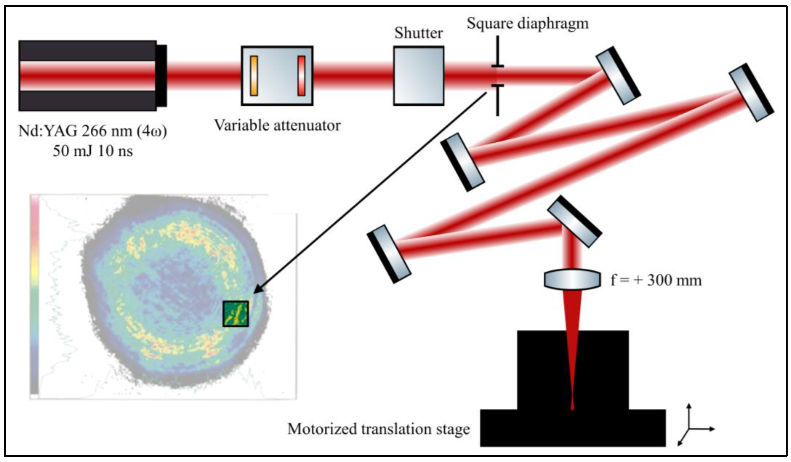 Heritage 06 00175 g003