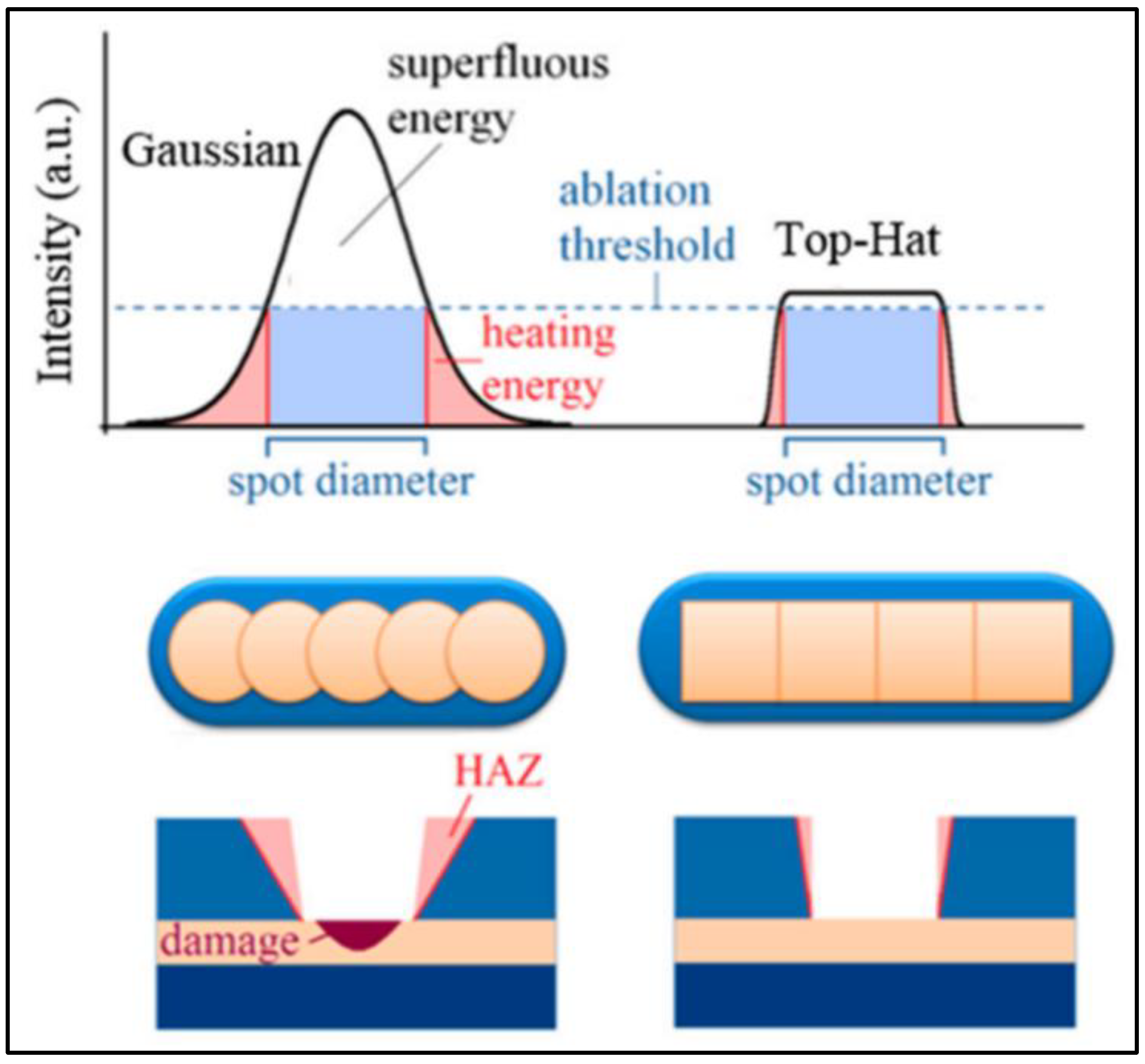 Heritage 06 00175 g004