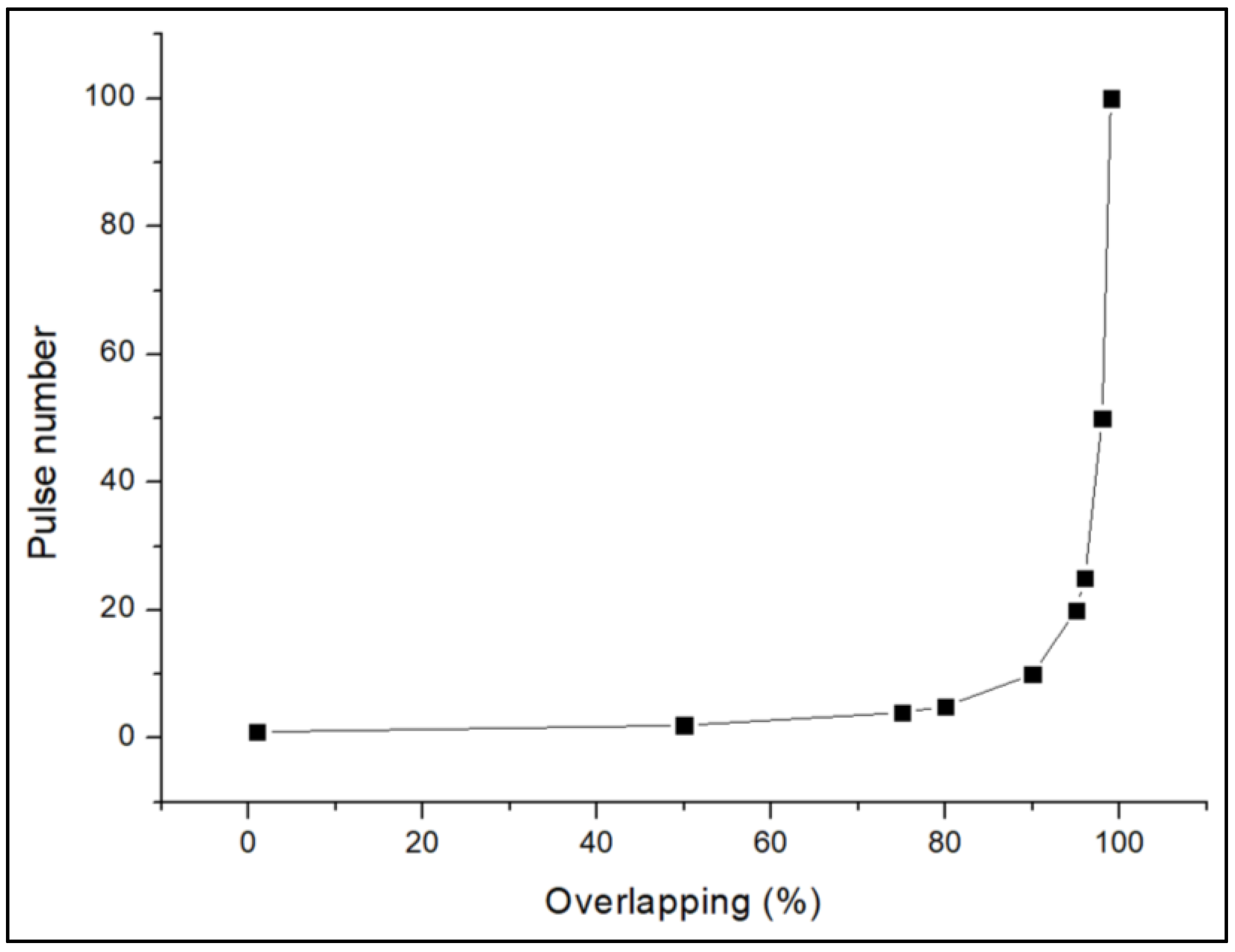 Heritage 06 00175 g009