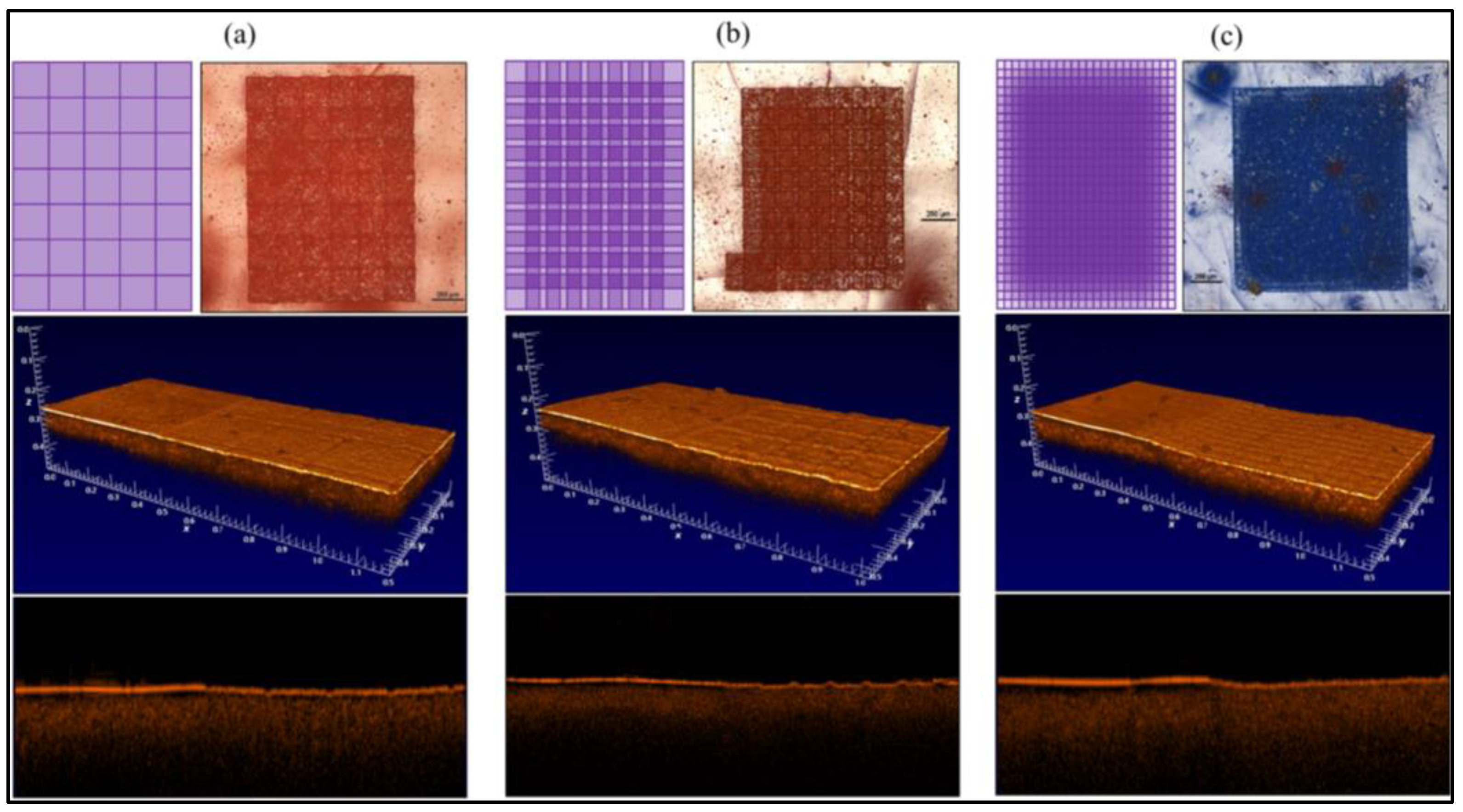 Heritage 06 00175 g010
