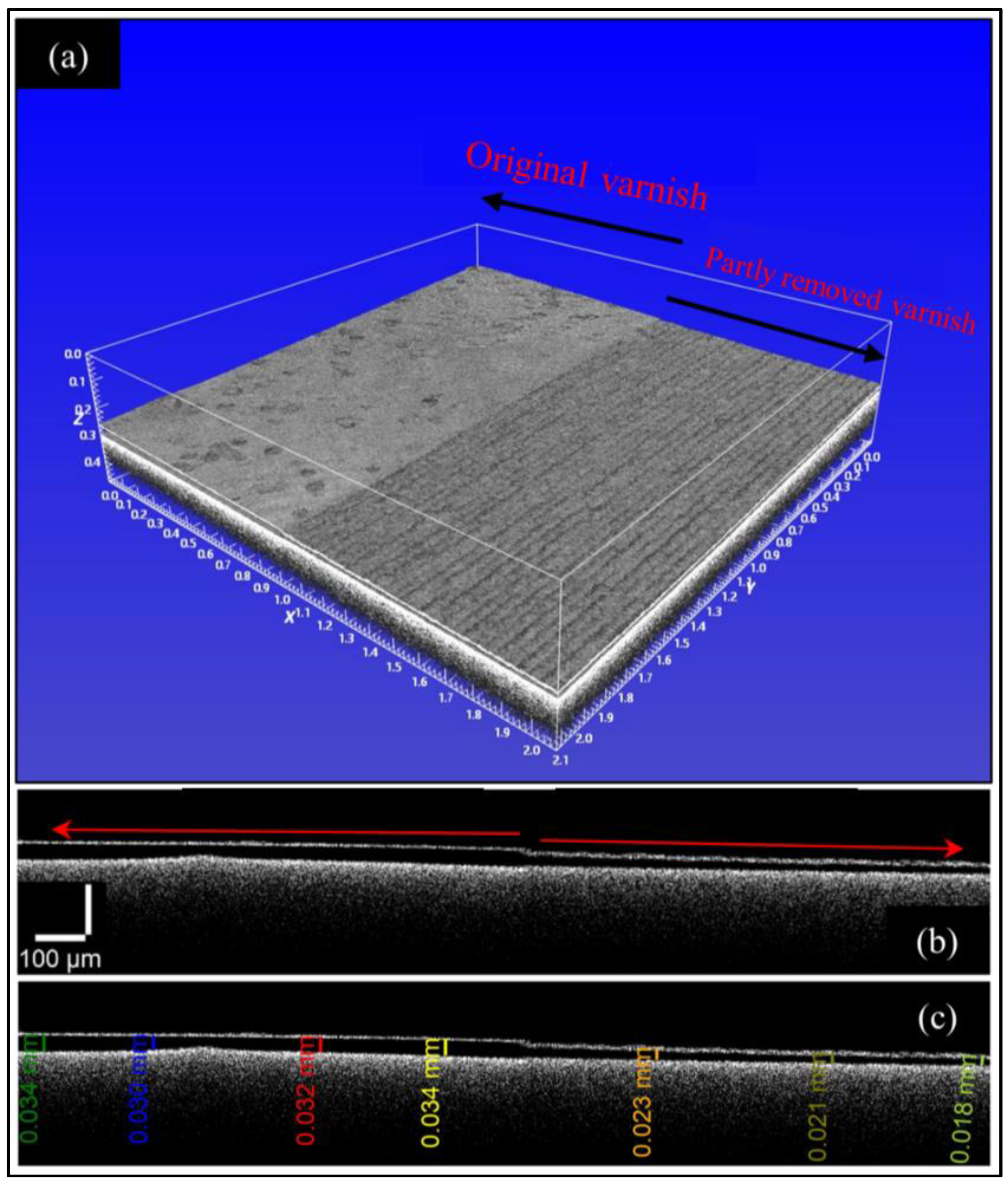 Heritage 06 00175 g013