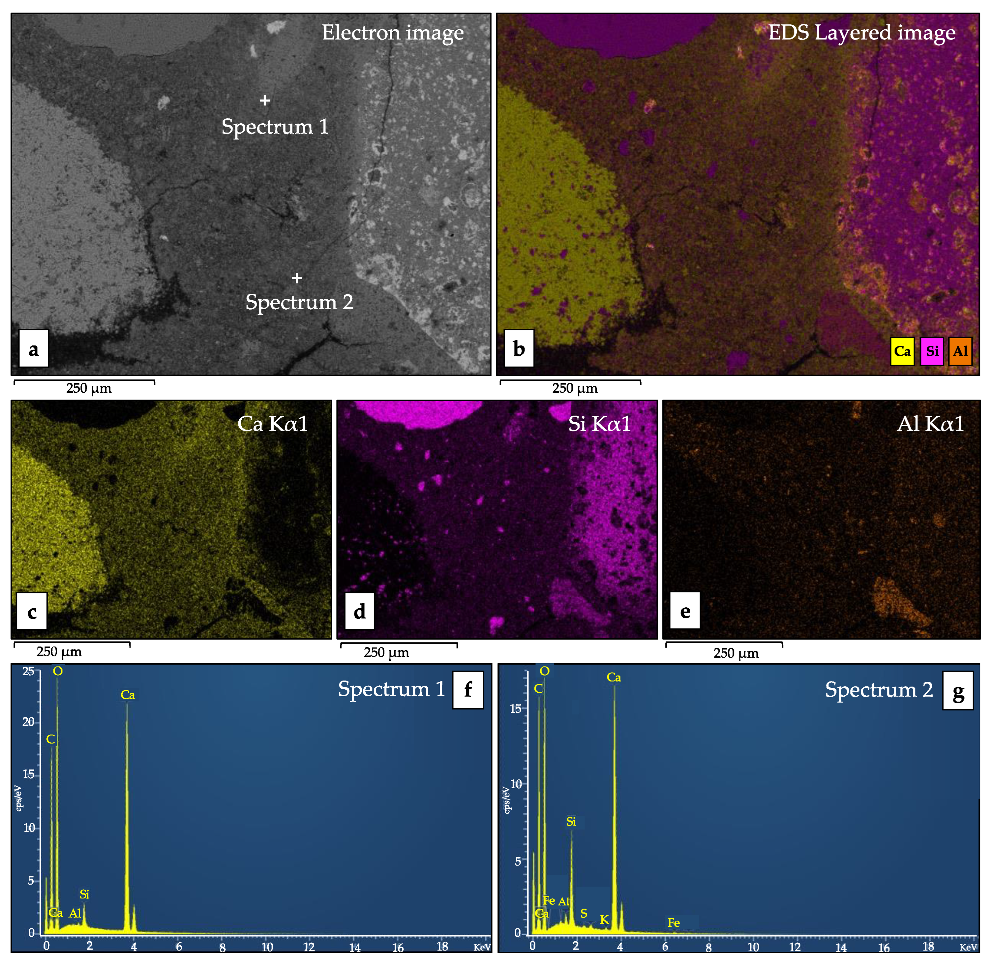 Heritage 06 00203 g008