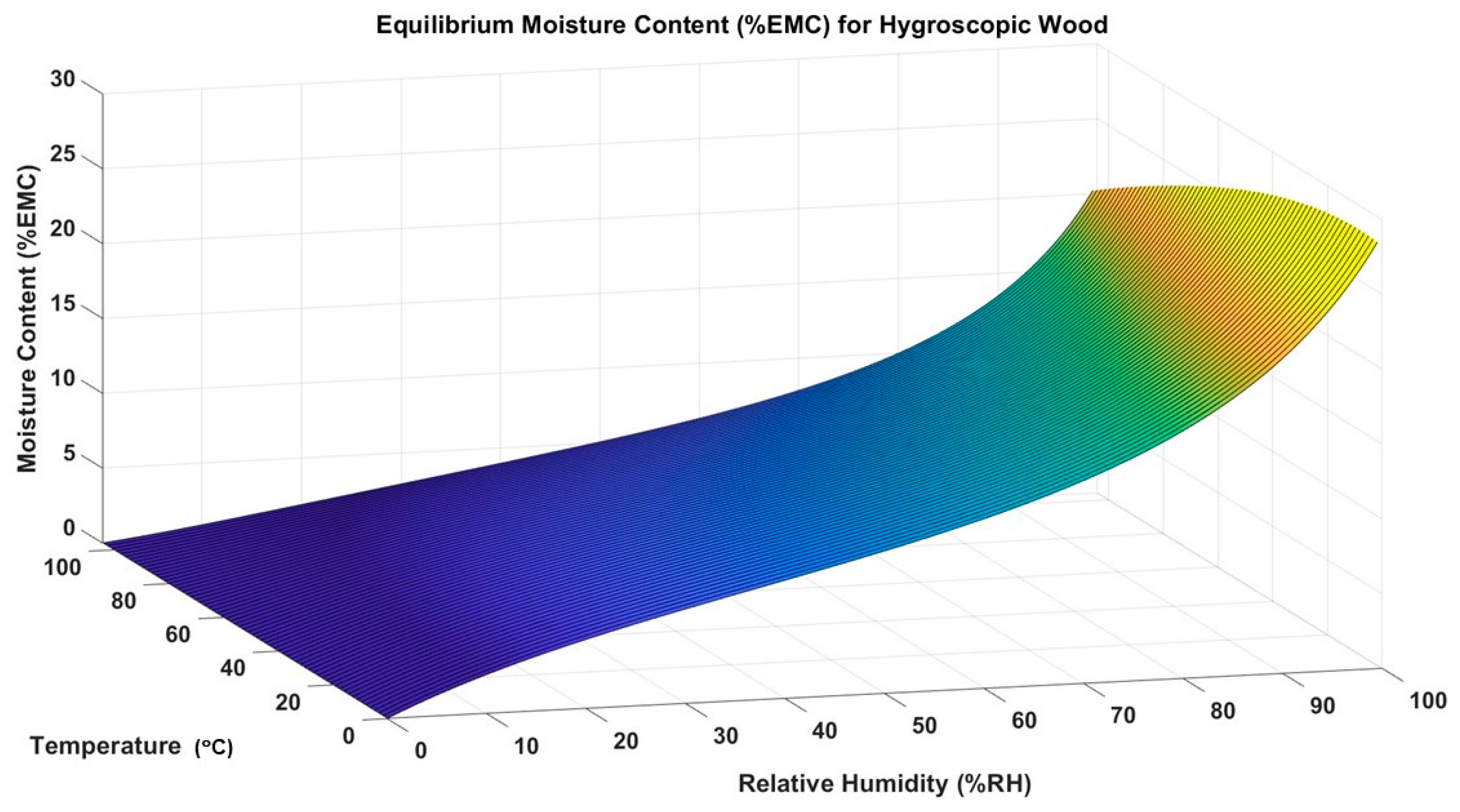 Heritage 06 00221 g003