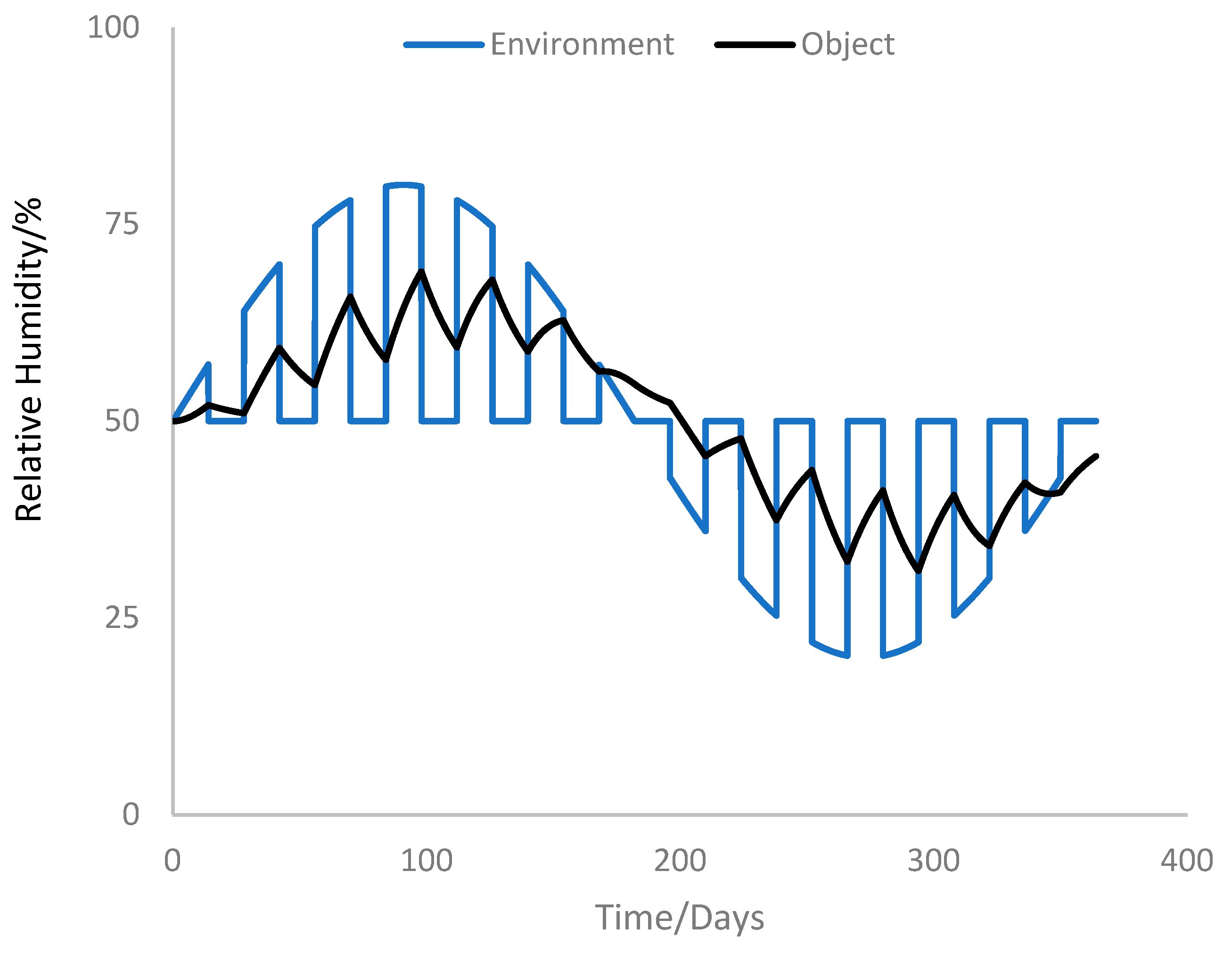 Heritage 06 00221 g005