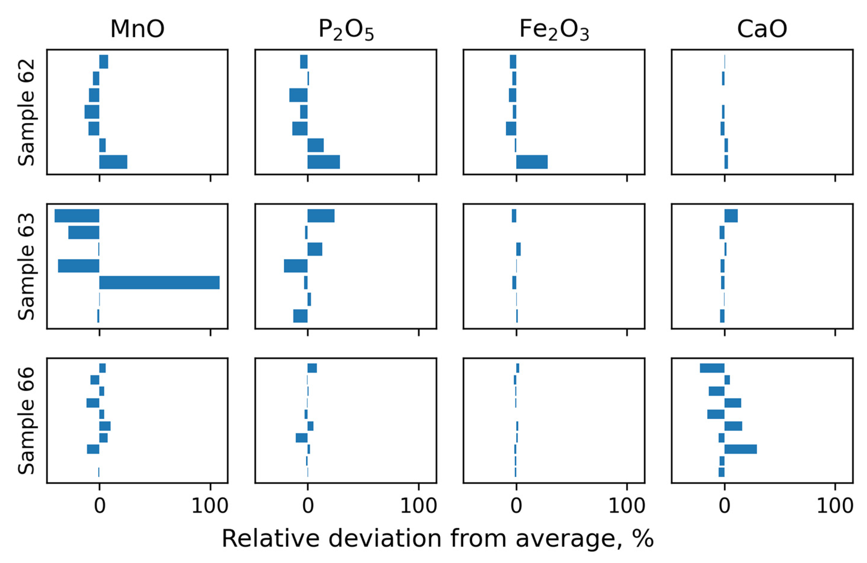Heritage 06 00234 g005