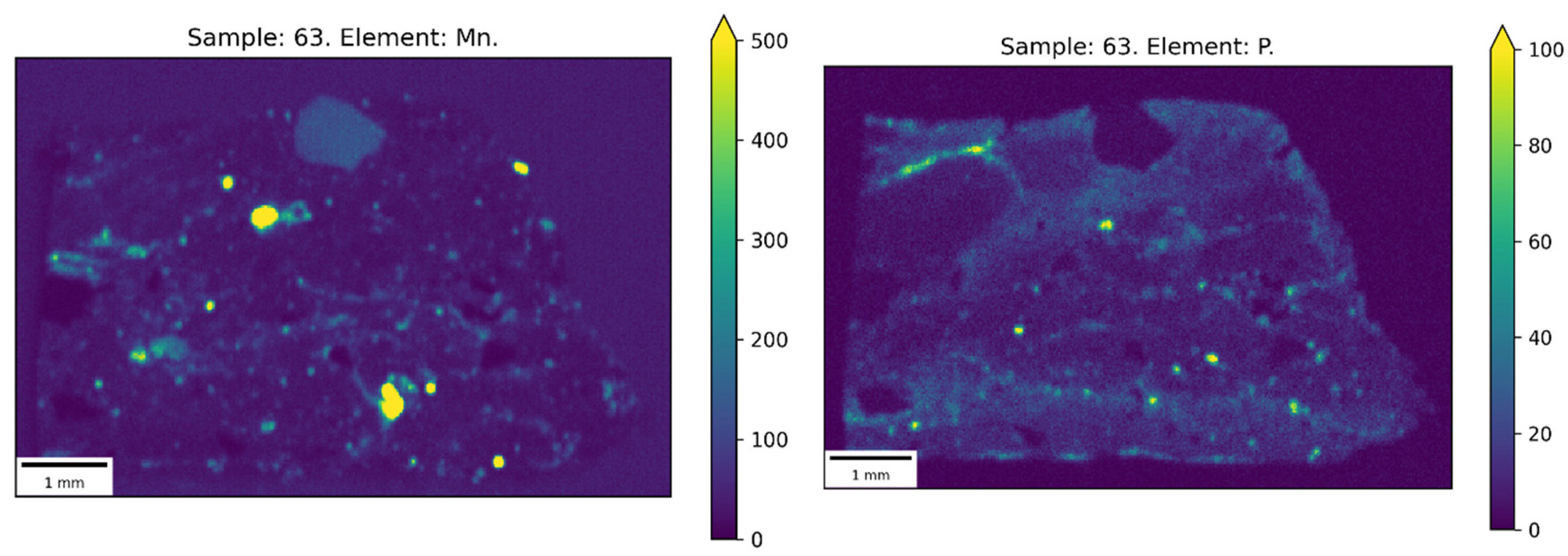 Heritage 06 00234 g008