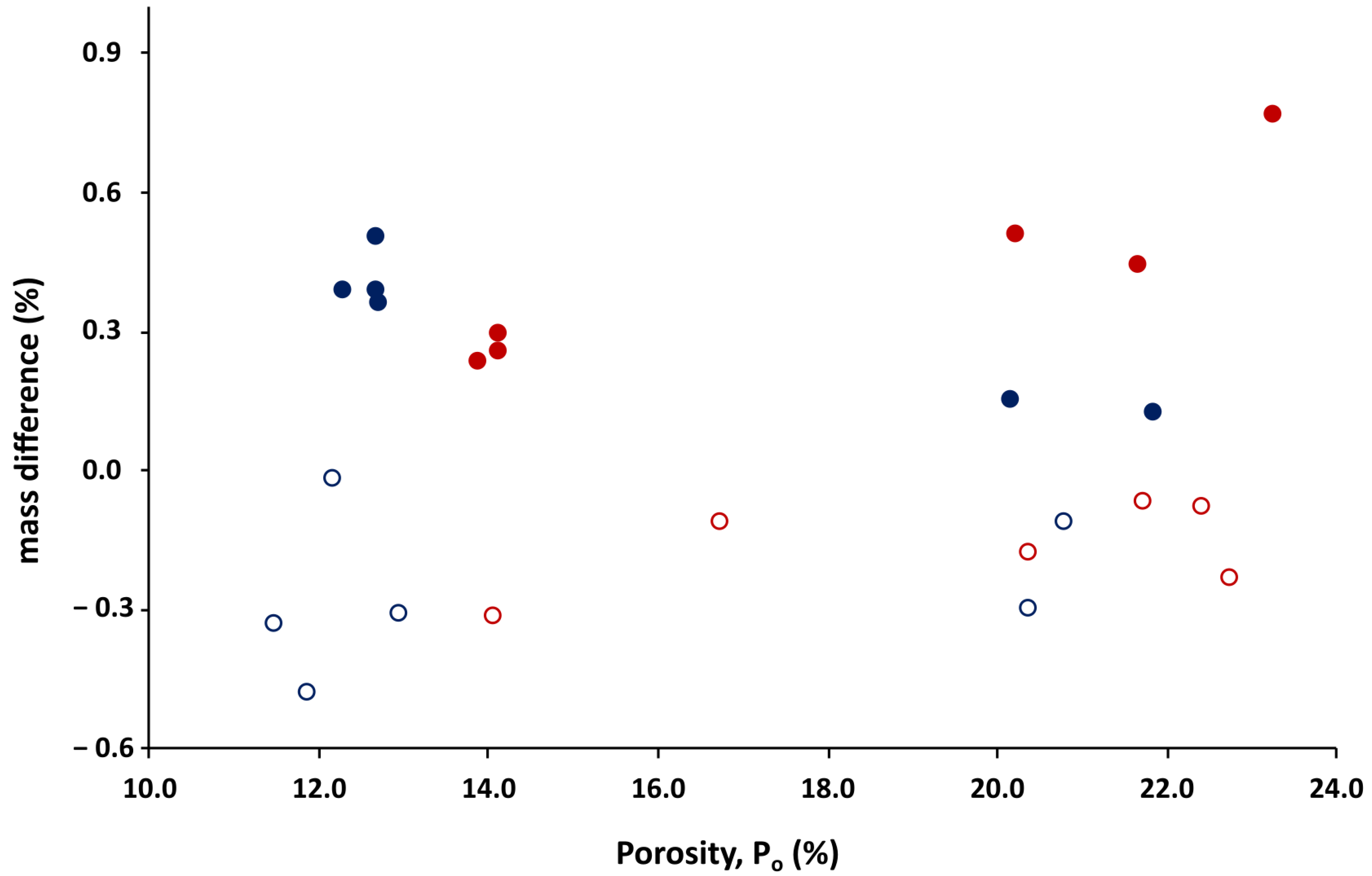 Heritage 06 00259 g012 Heritage 06 00259 g012