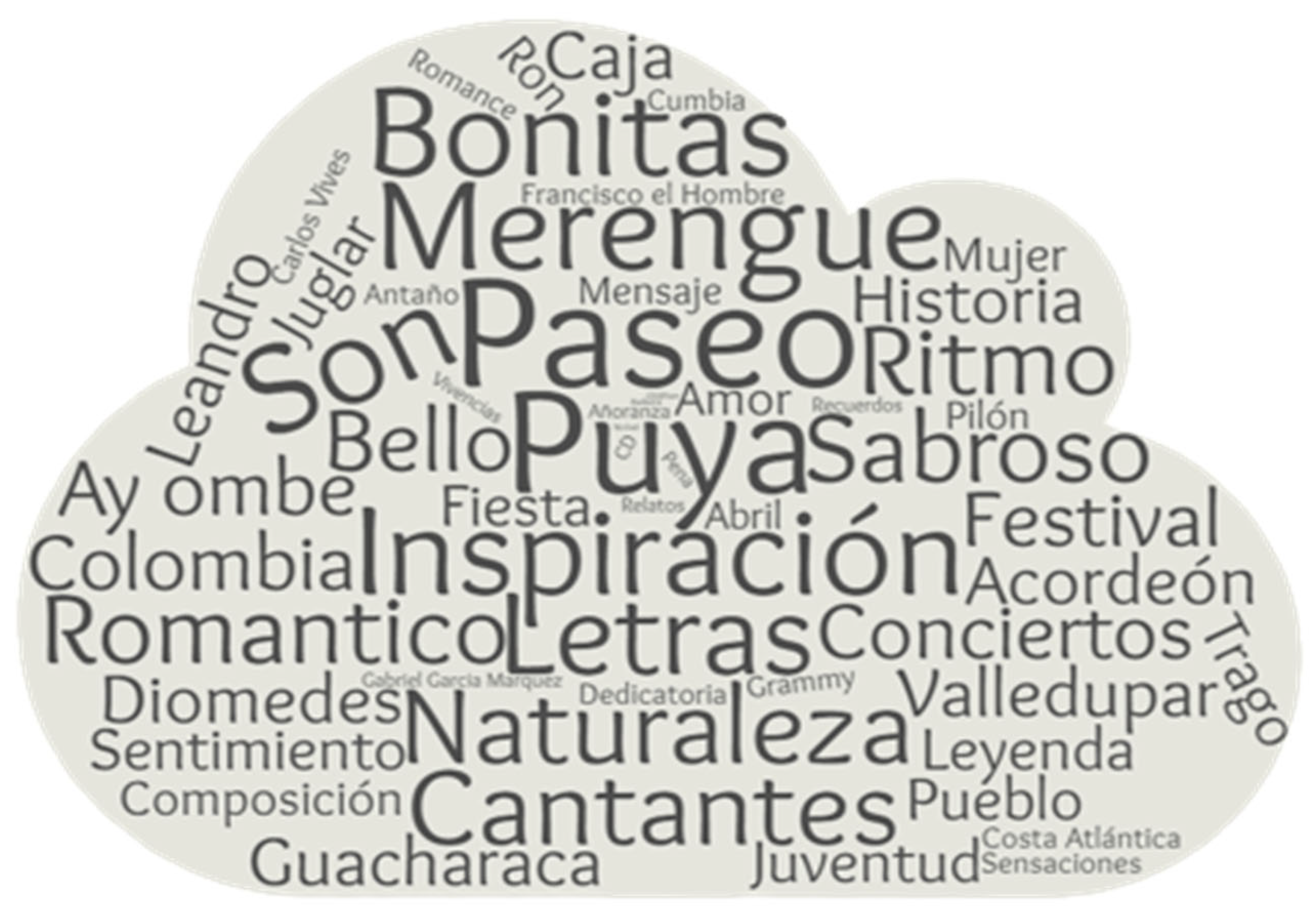 Heritage 06 00297 g001 Heritage 06 00297 g001