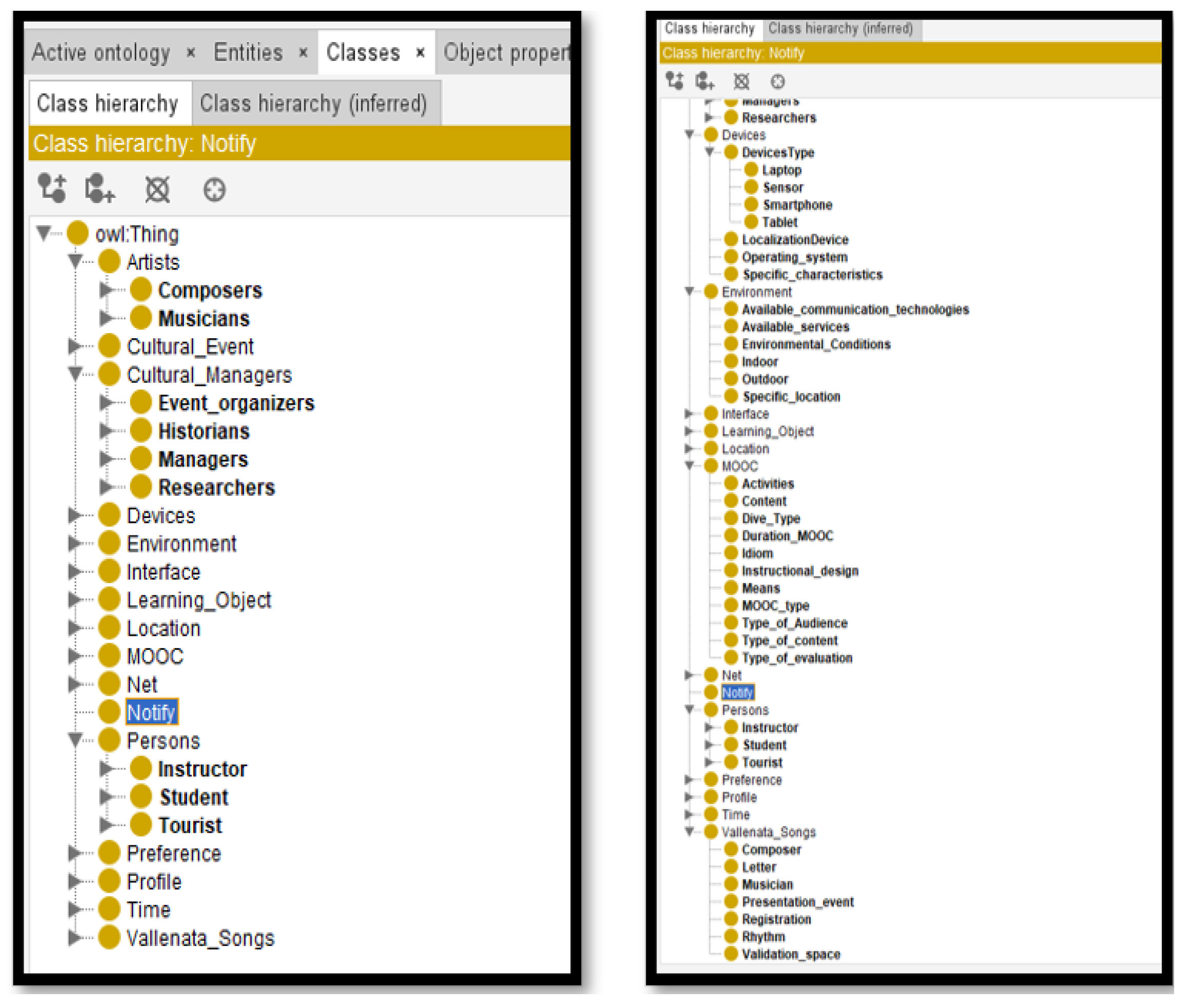 Heritage 06 00297 g003 Heritage 06 00297 g003
