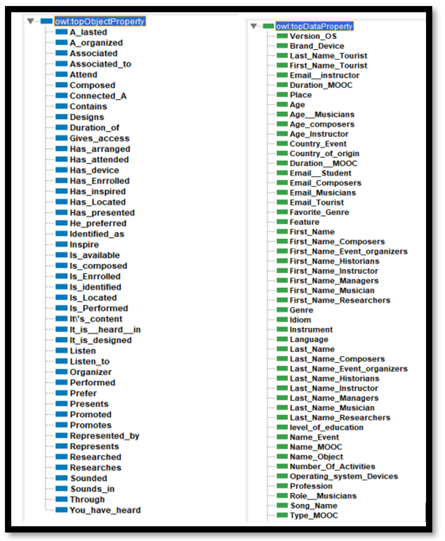 Heritage 06 00297 g004 Heritage 06 00297 g004