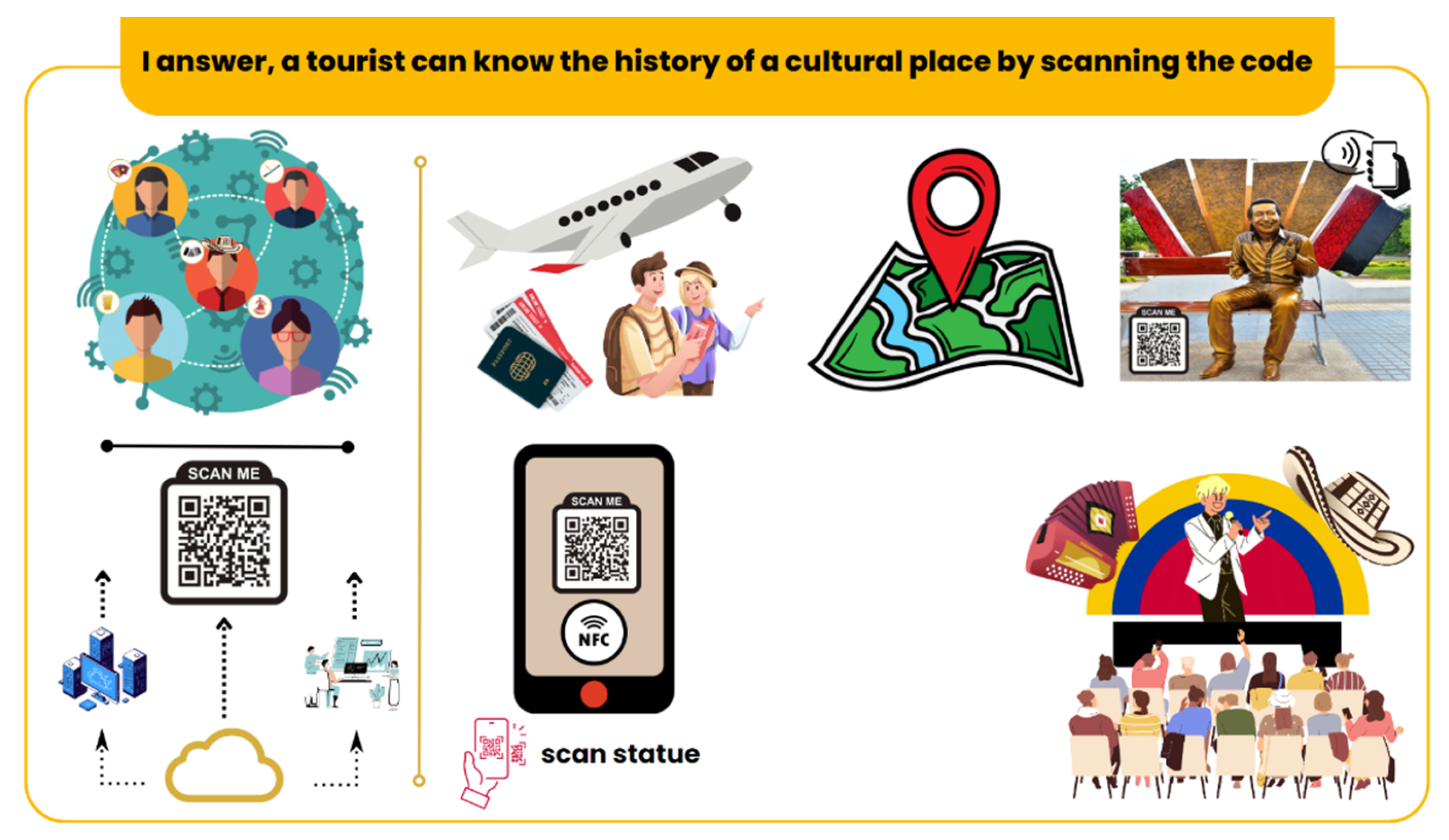 Heritage 06 00297 g022 Heritage 06 00297 g022