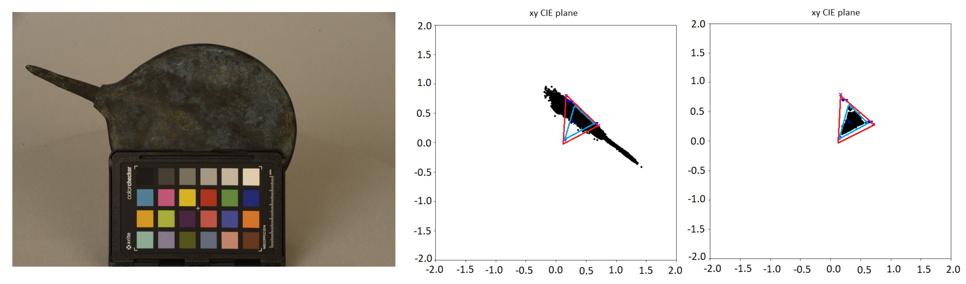 Heritage 06 00300 g003 Heritage 06 00300 g003