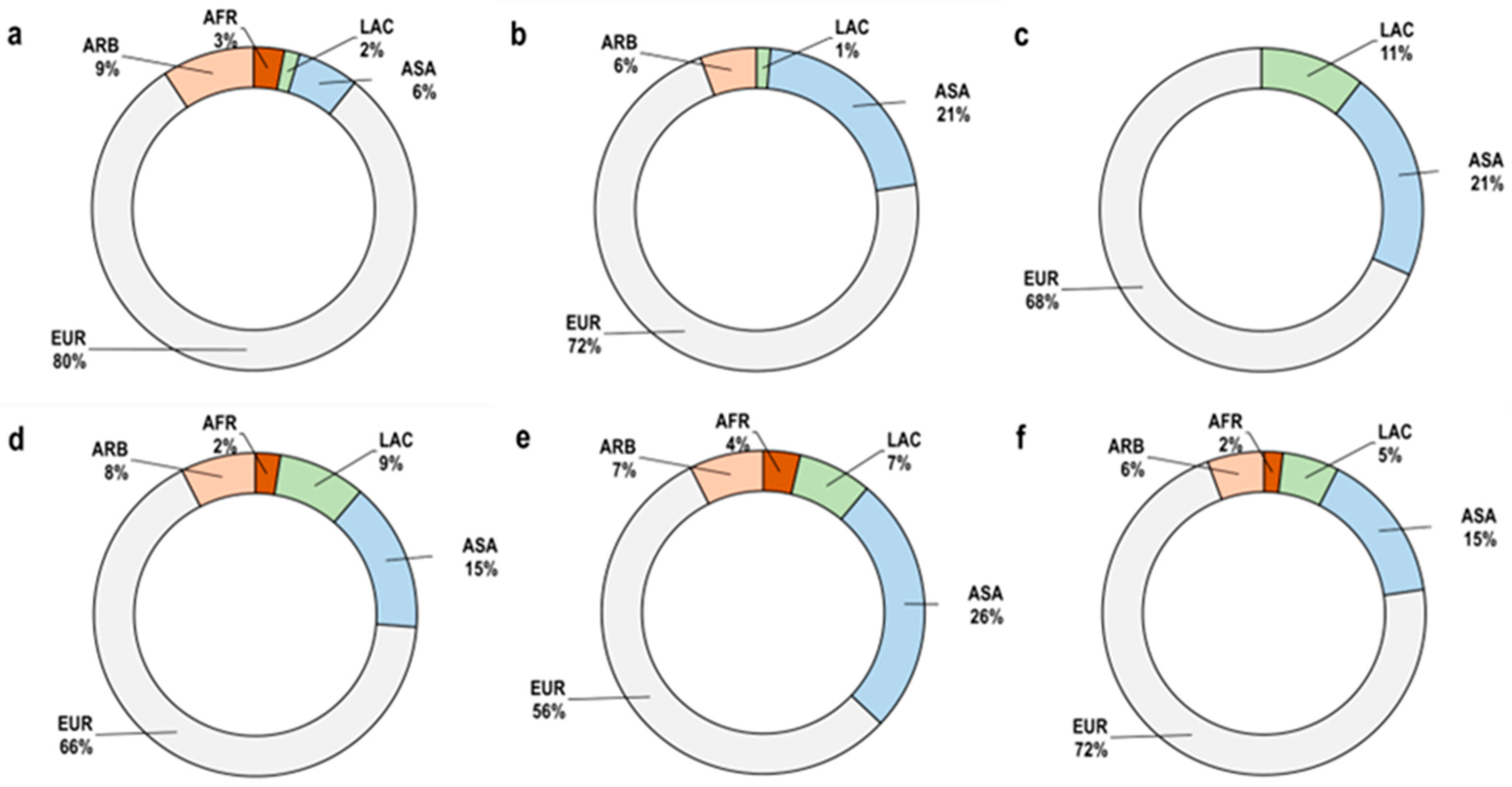 Heritage 06 00348 g004 Heritage 06 00348 g004