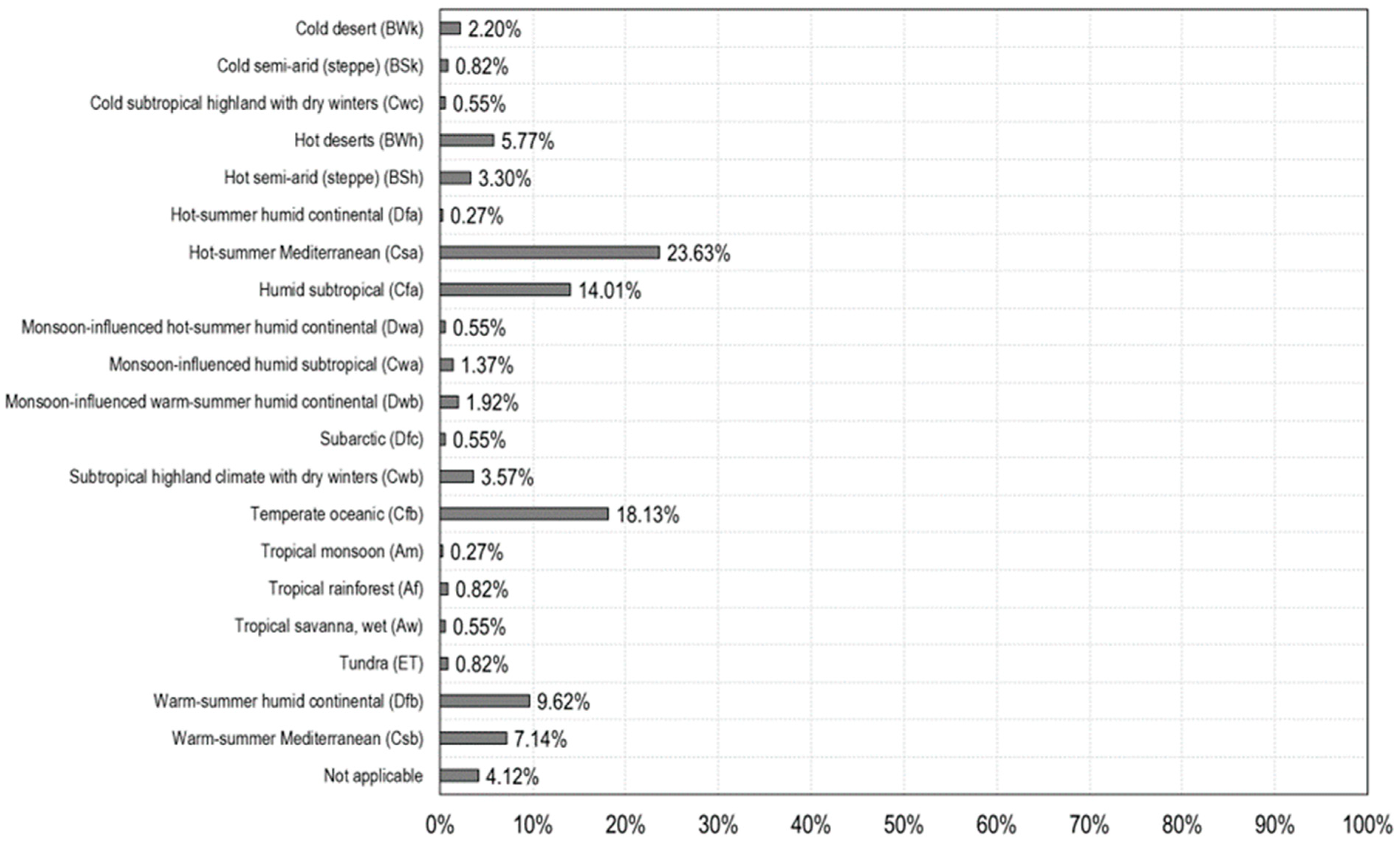 Heritage 06 00348 g006 Heritage 06 00348 g006