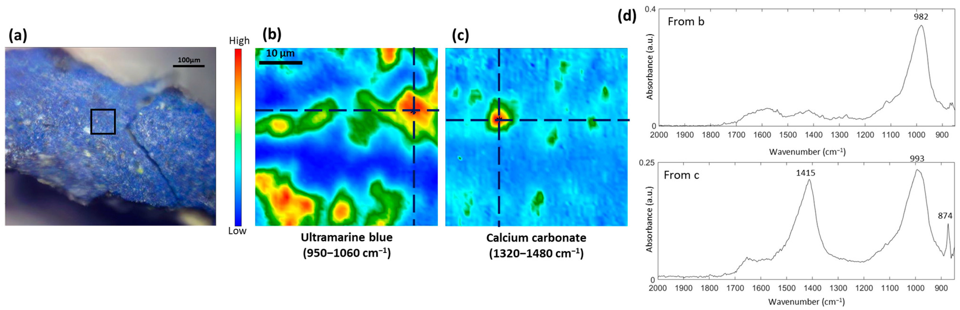 Heritage 06 00354 g002