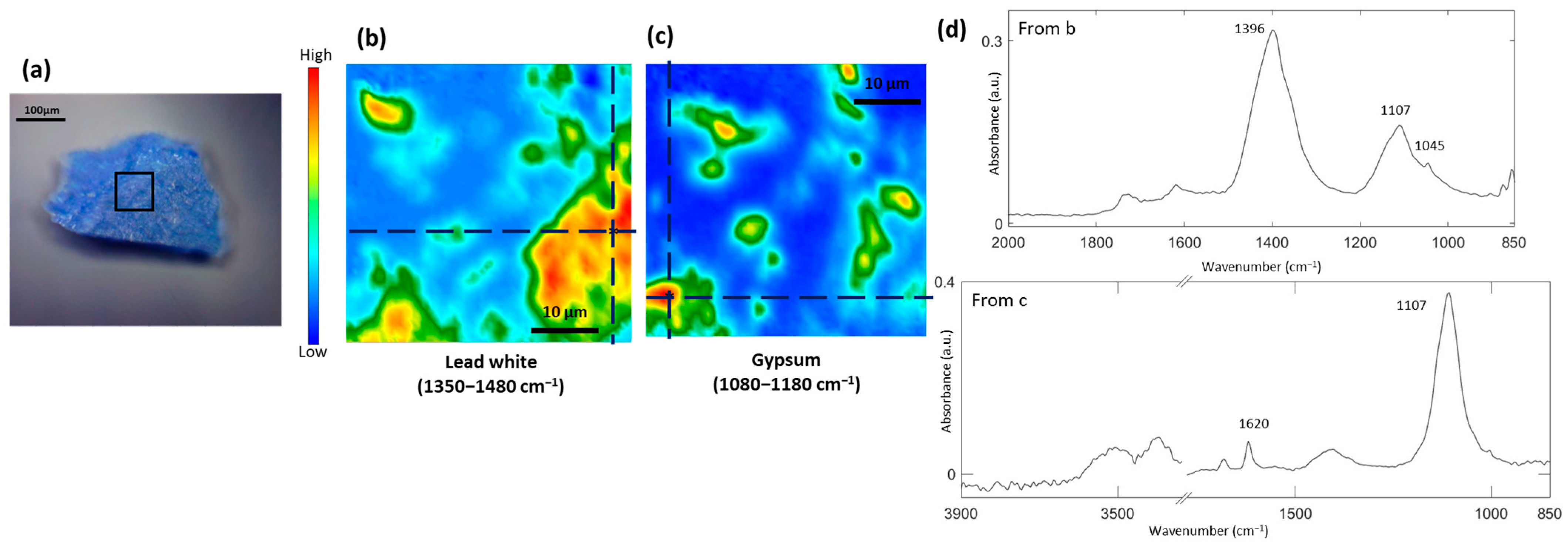 Heritage 06 00354 g003