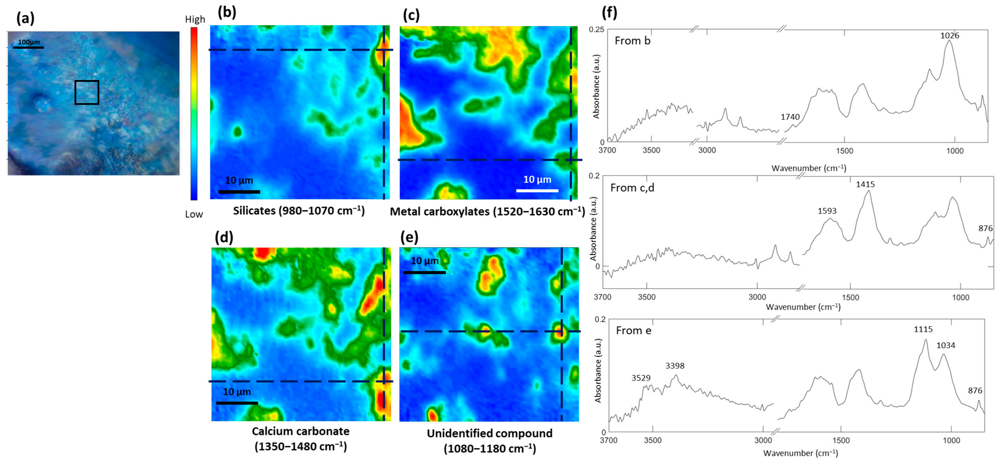 Heritage 06 00354 g004