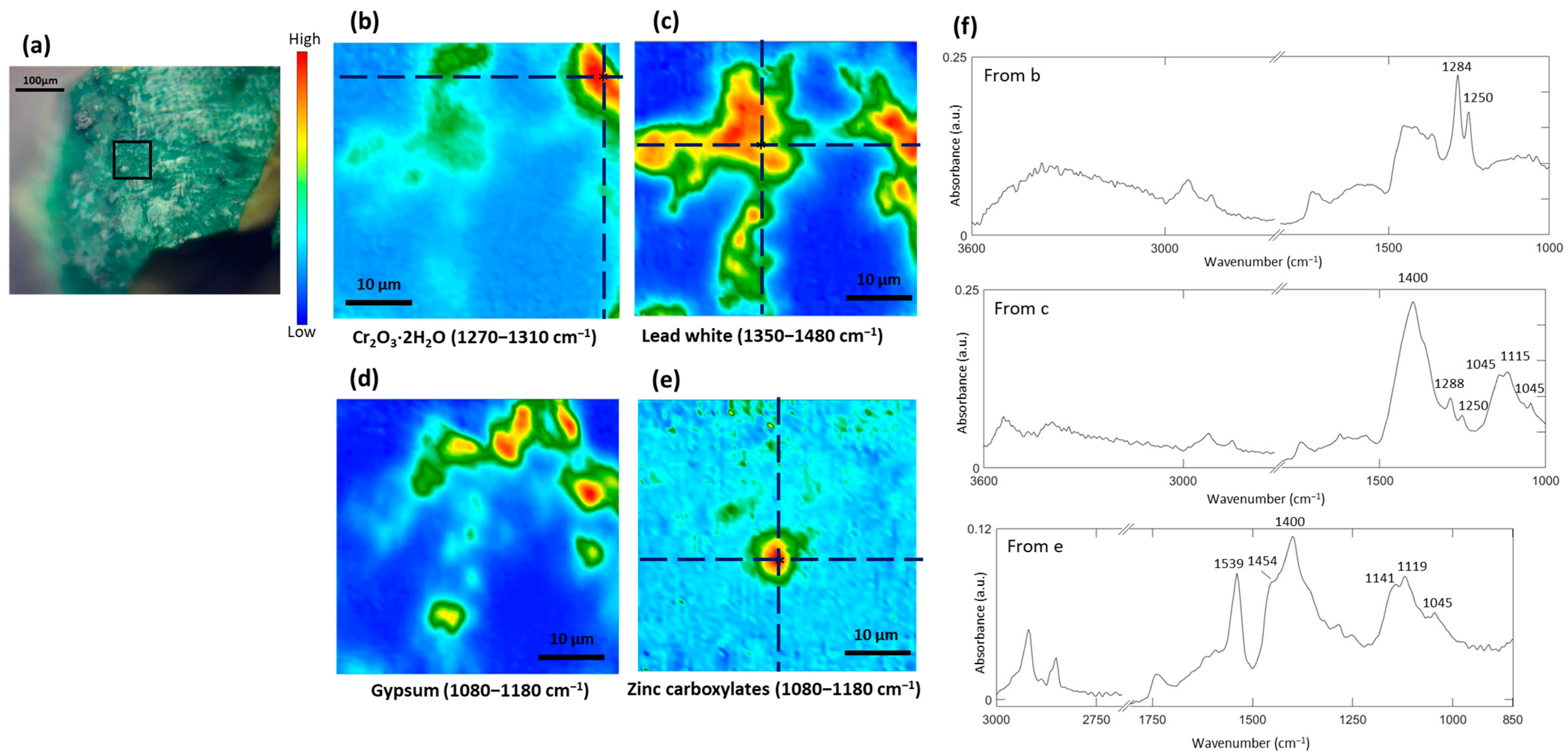 Heritage 06 00354 g008