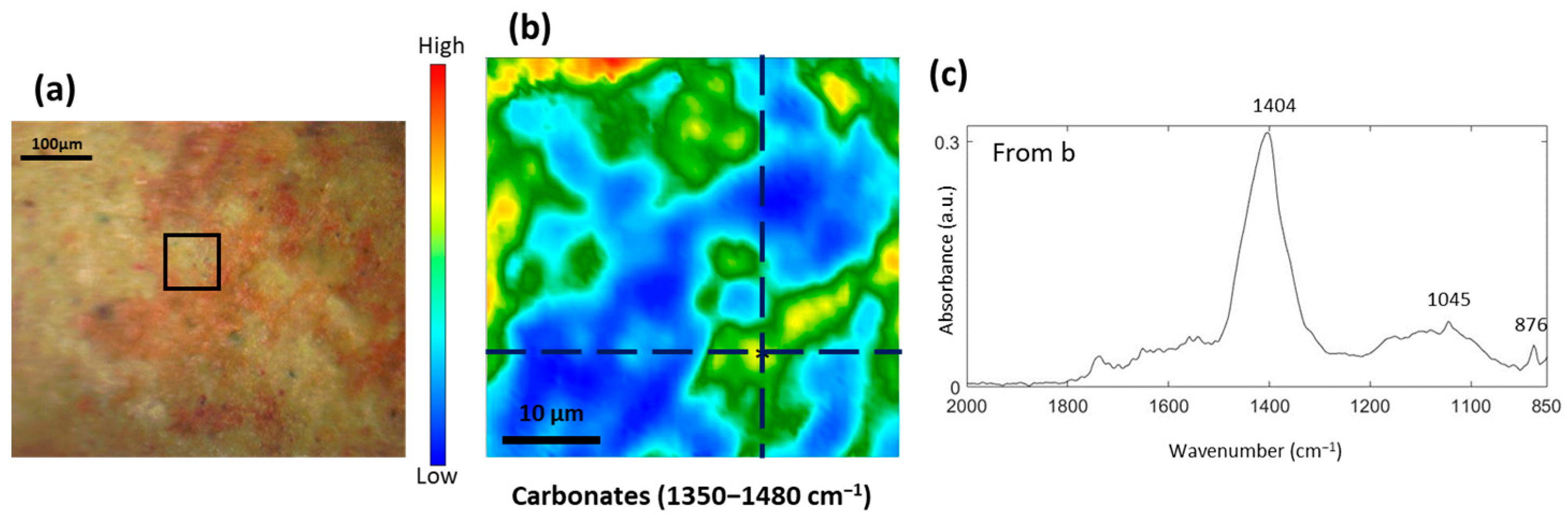 Heritage 06 00354 g013