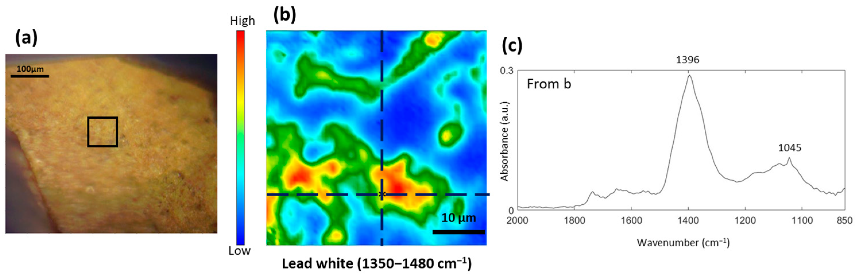 Heritage 06 00354 g014