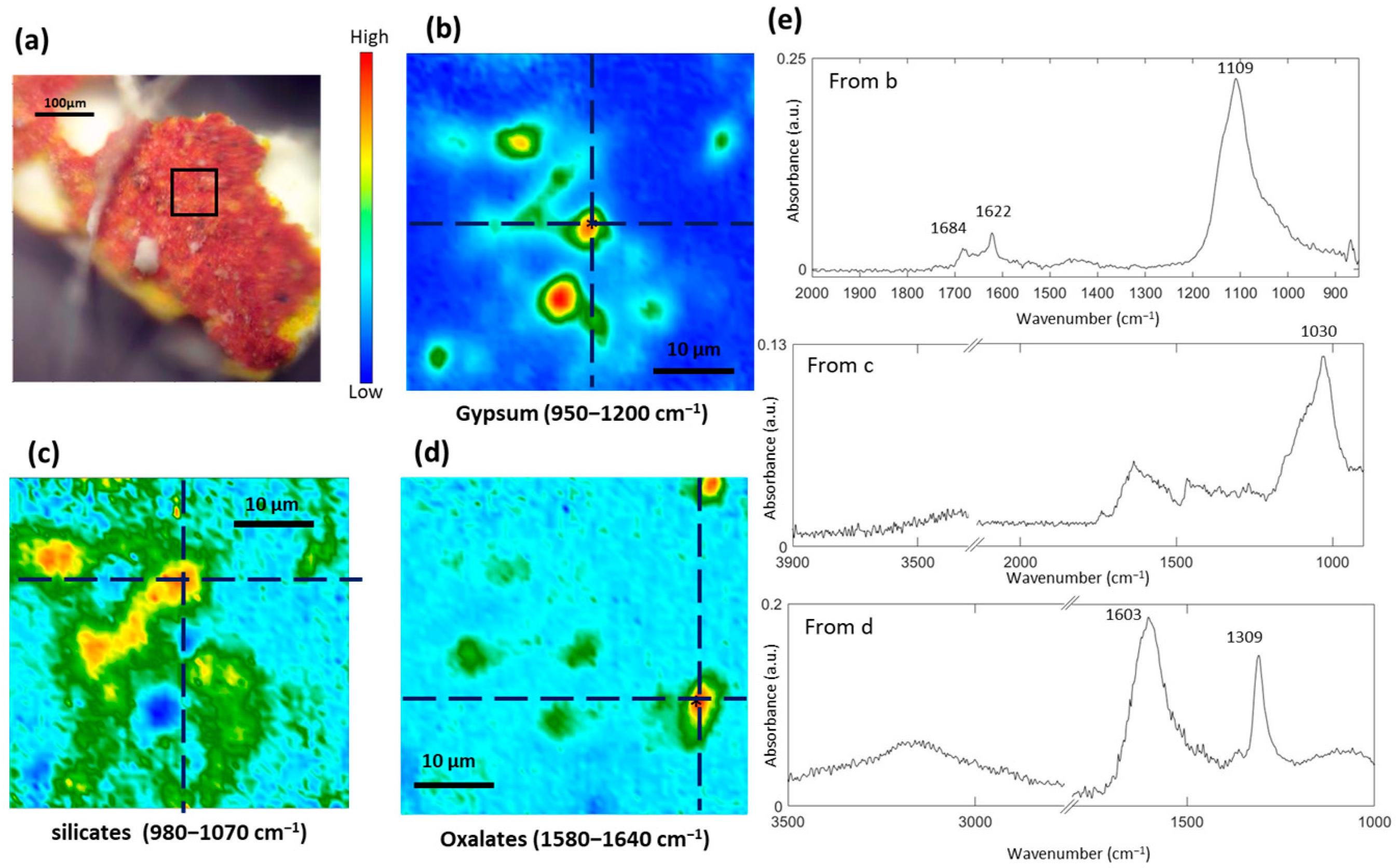 Heritage 06 00354 g015