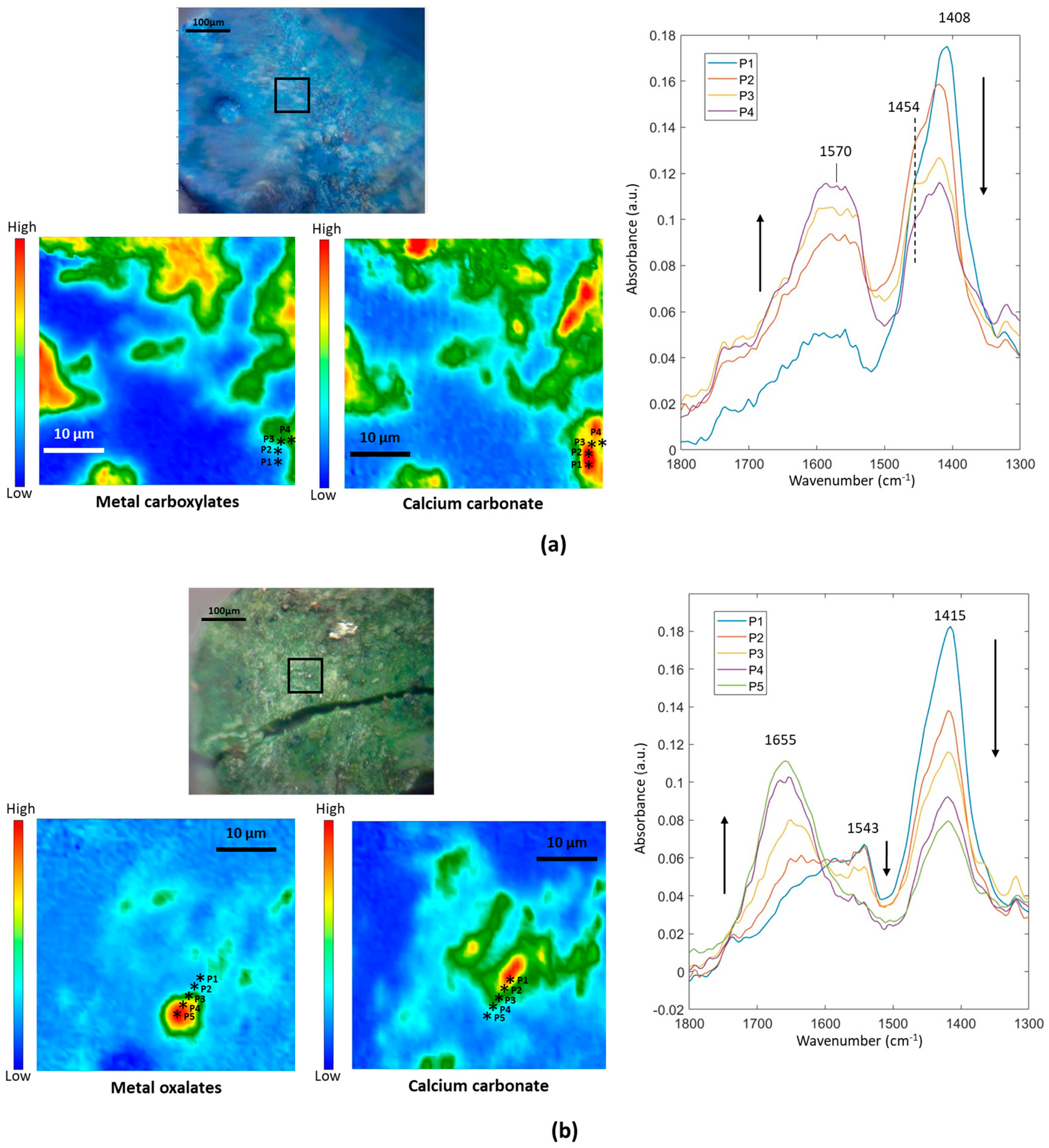 Heritage 06 00354 g018