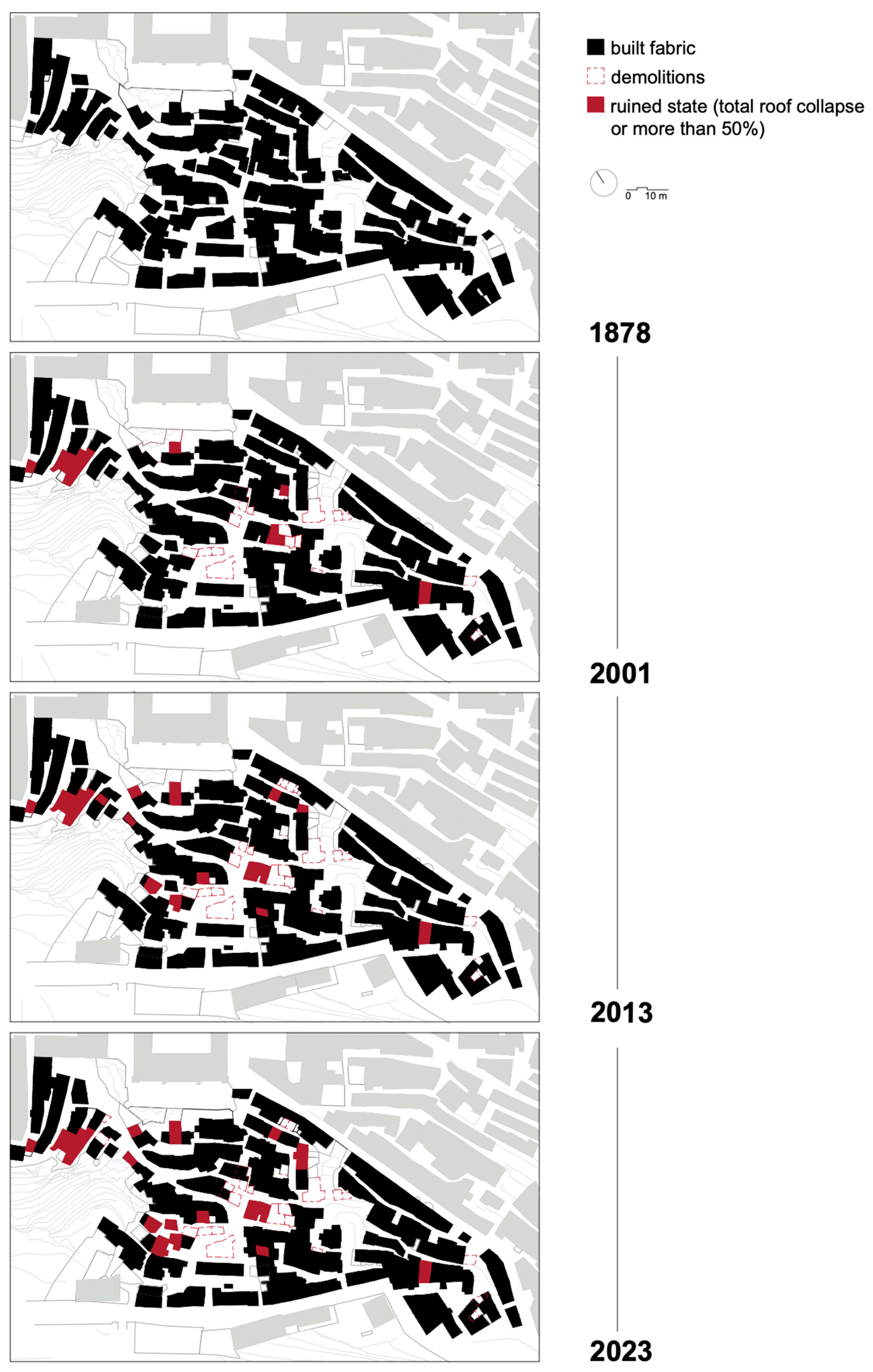 Heritage 06 00364 g007