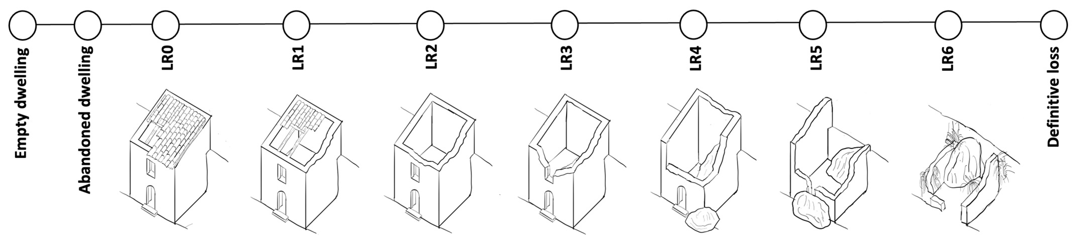 Heritage 06 00364 g009