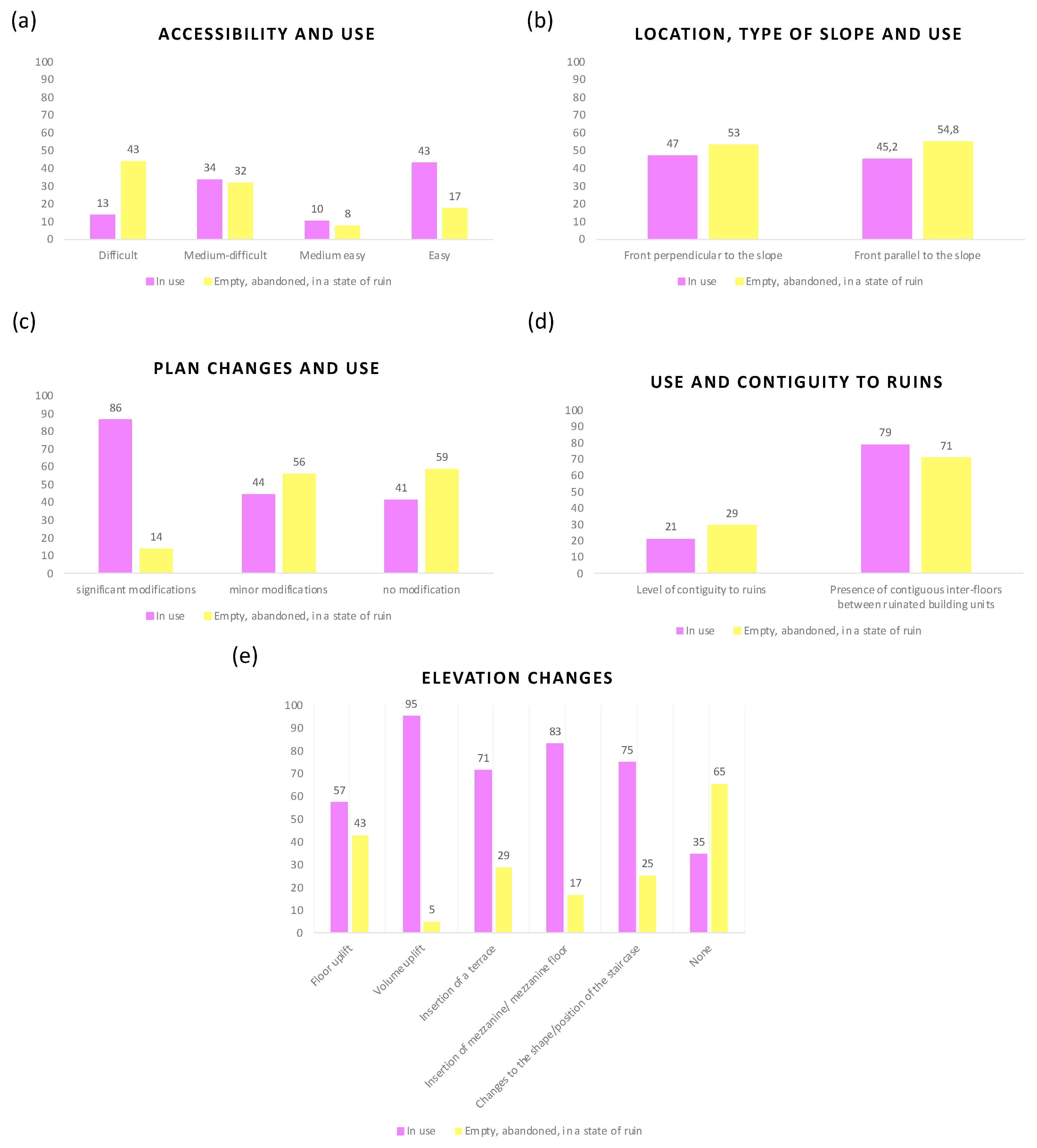 Heritage 06 00364 g012