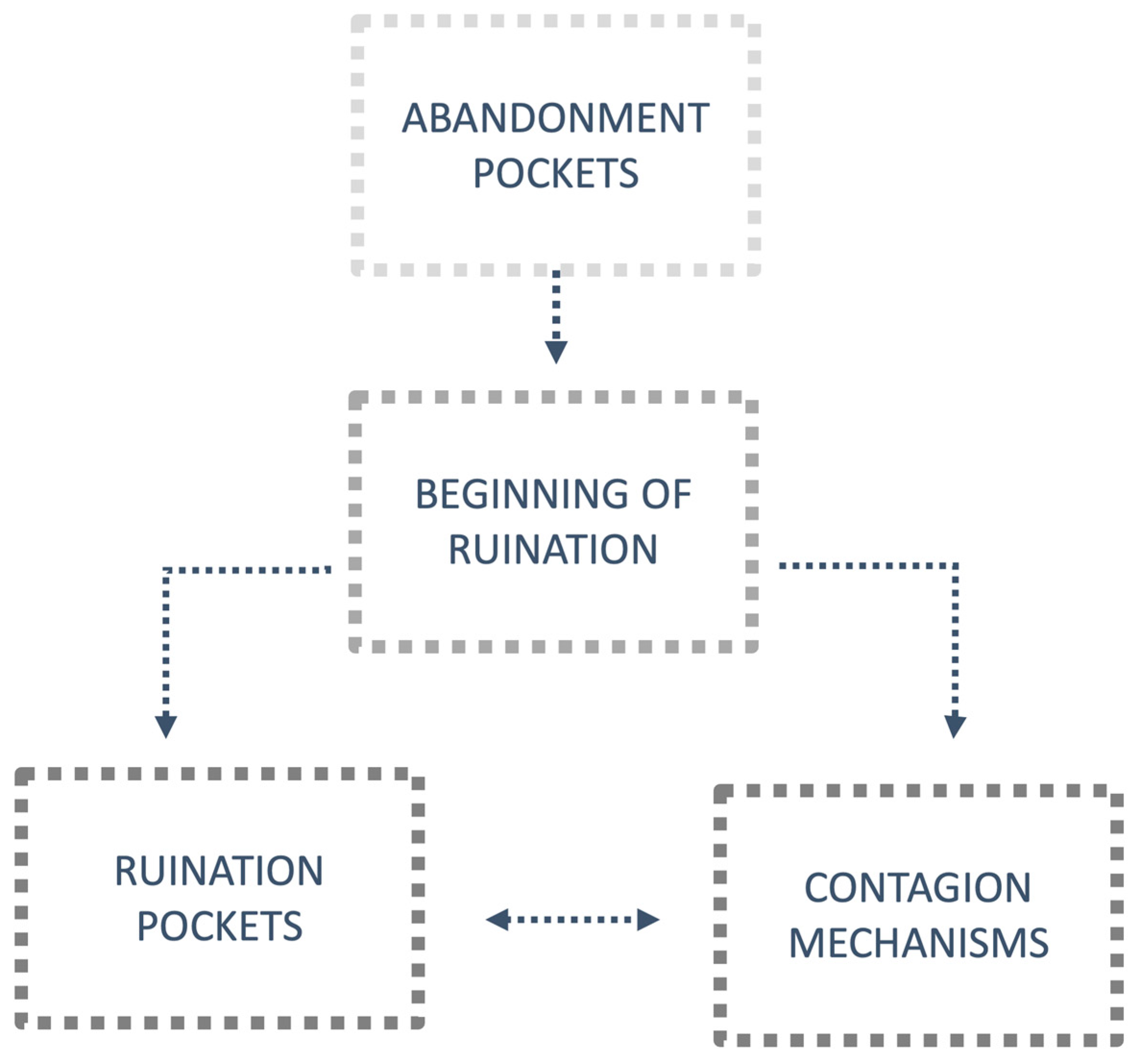 Heritage 06 00364 g014