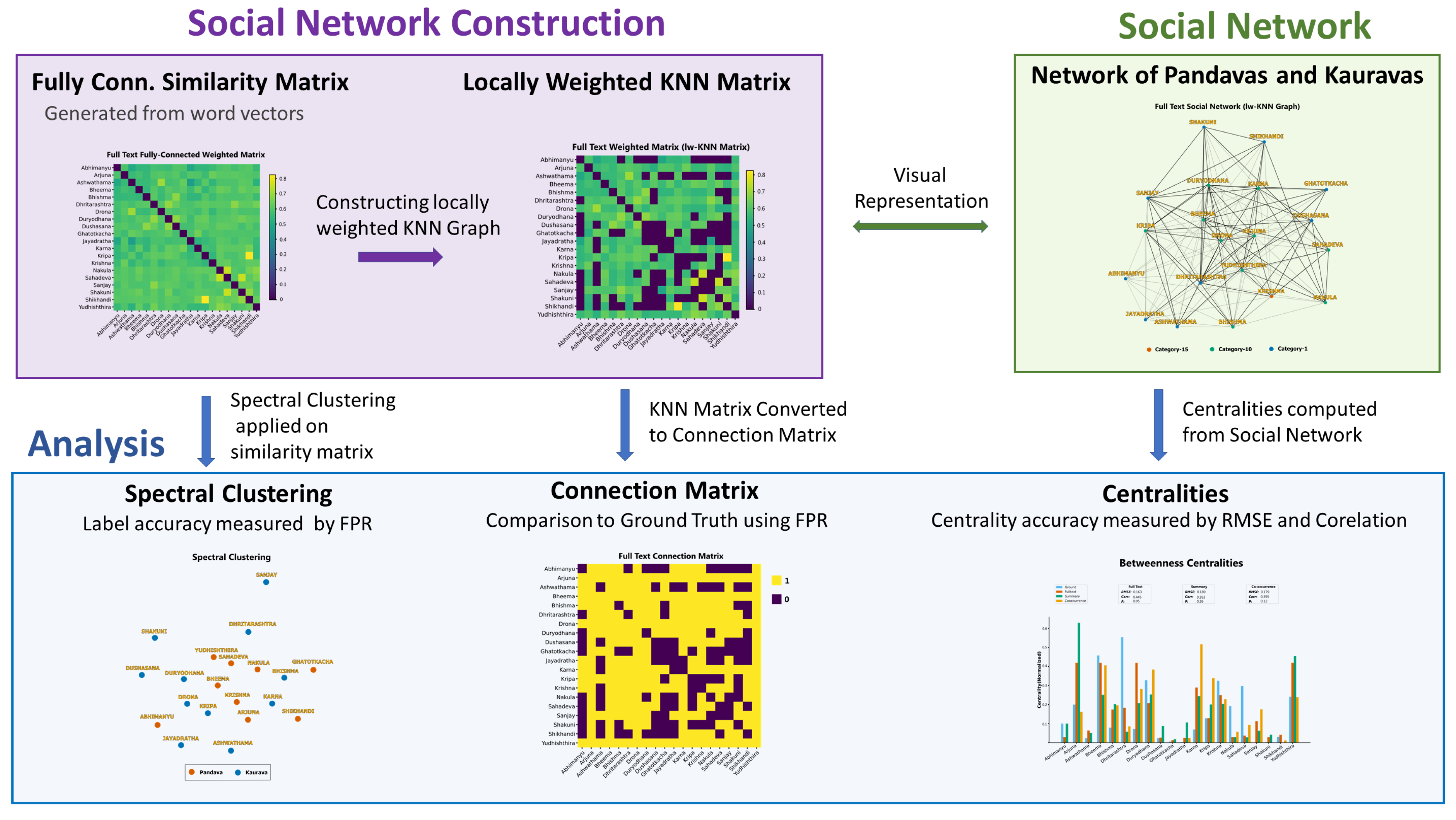 Heritage 06 00366 g002 Heritage 06 00366 g002