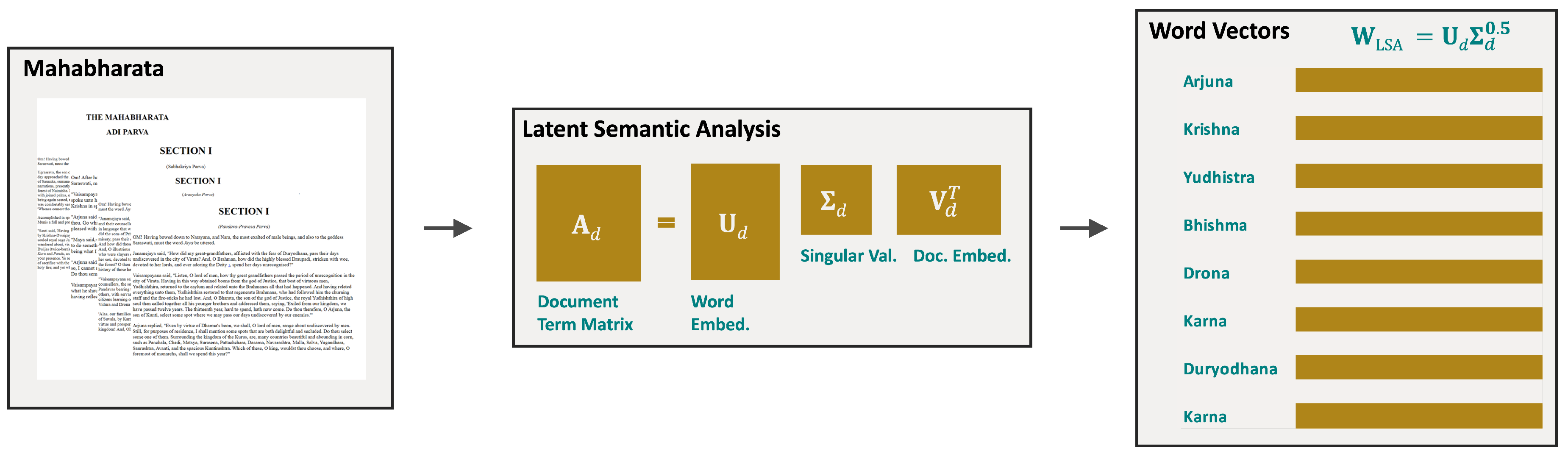 Heritage 06 00366 g004 Heritage 06 00366 g004