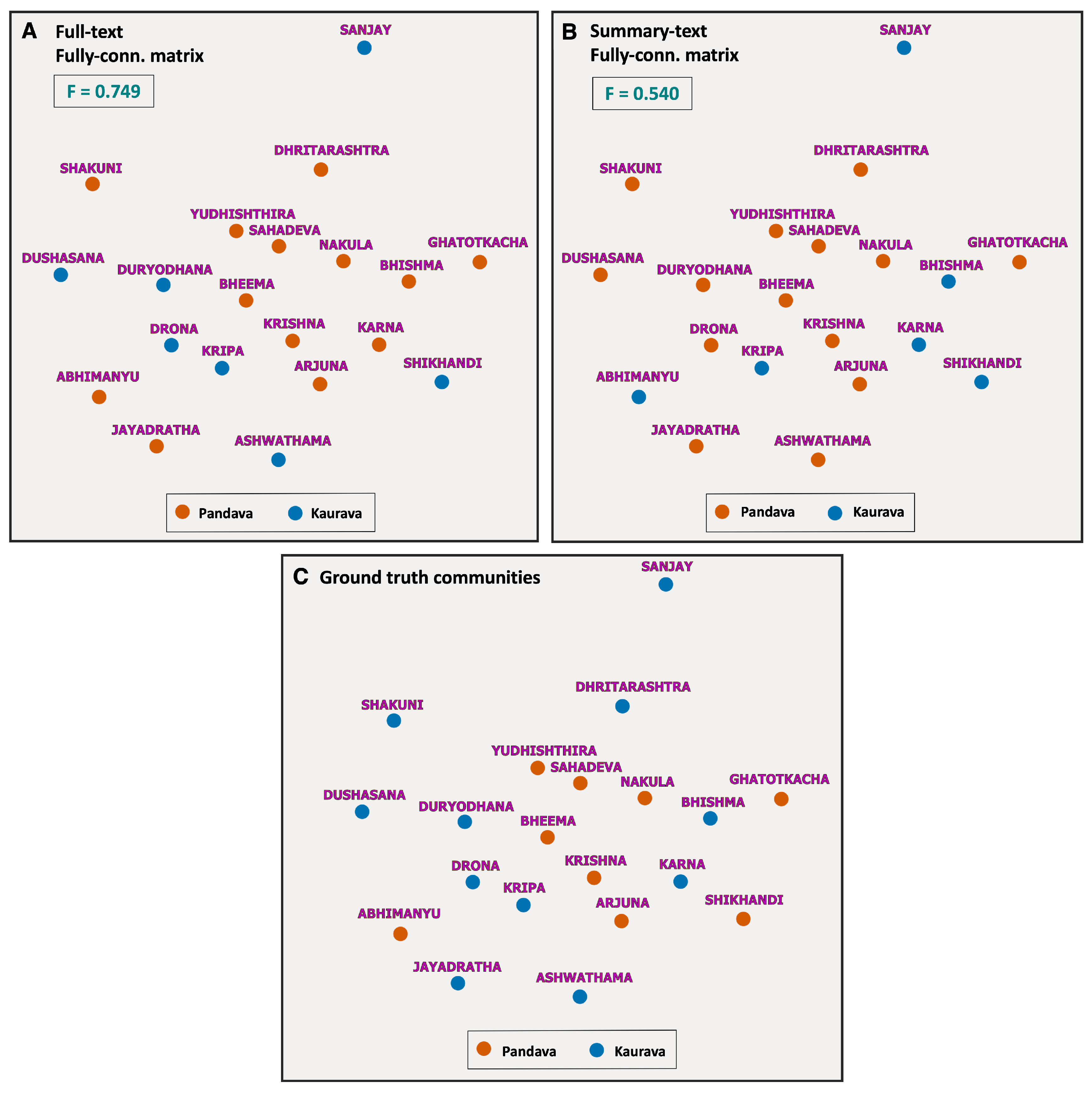 Heritage 06 00366 g006 Heritage 06 00366 g006