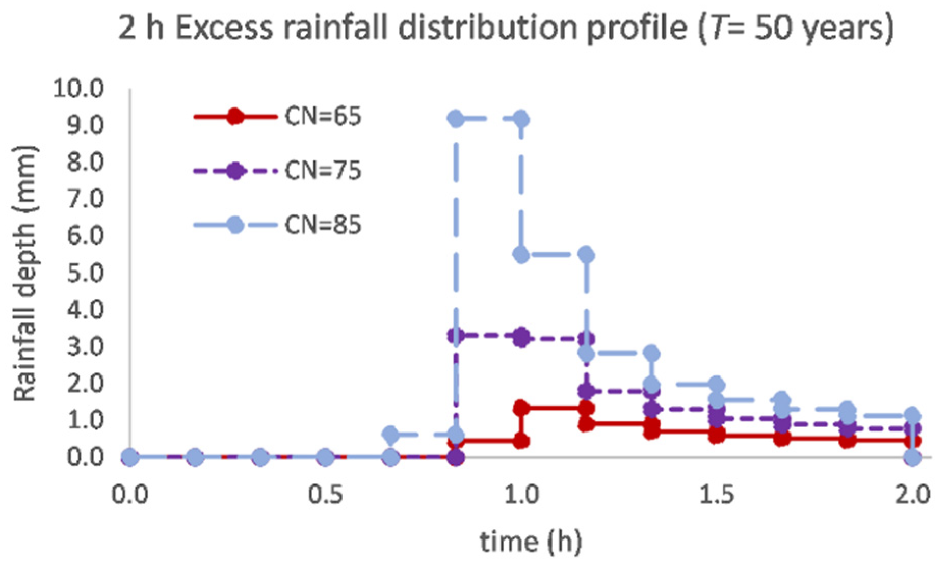 Heritage 06 00379 g004