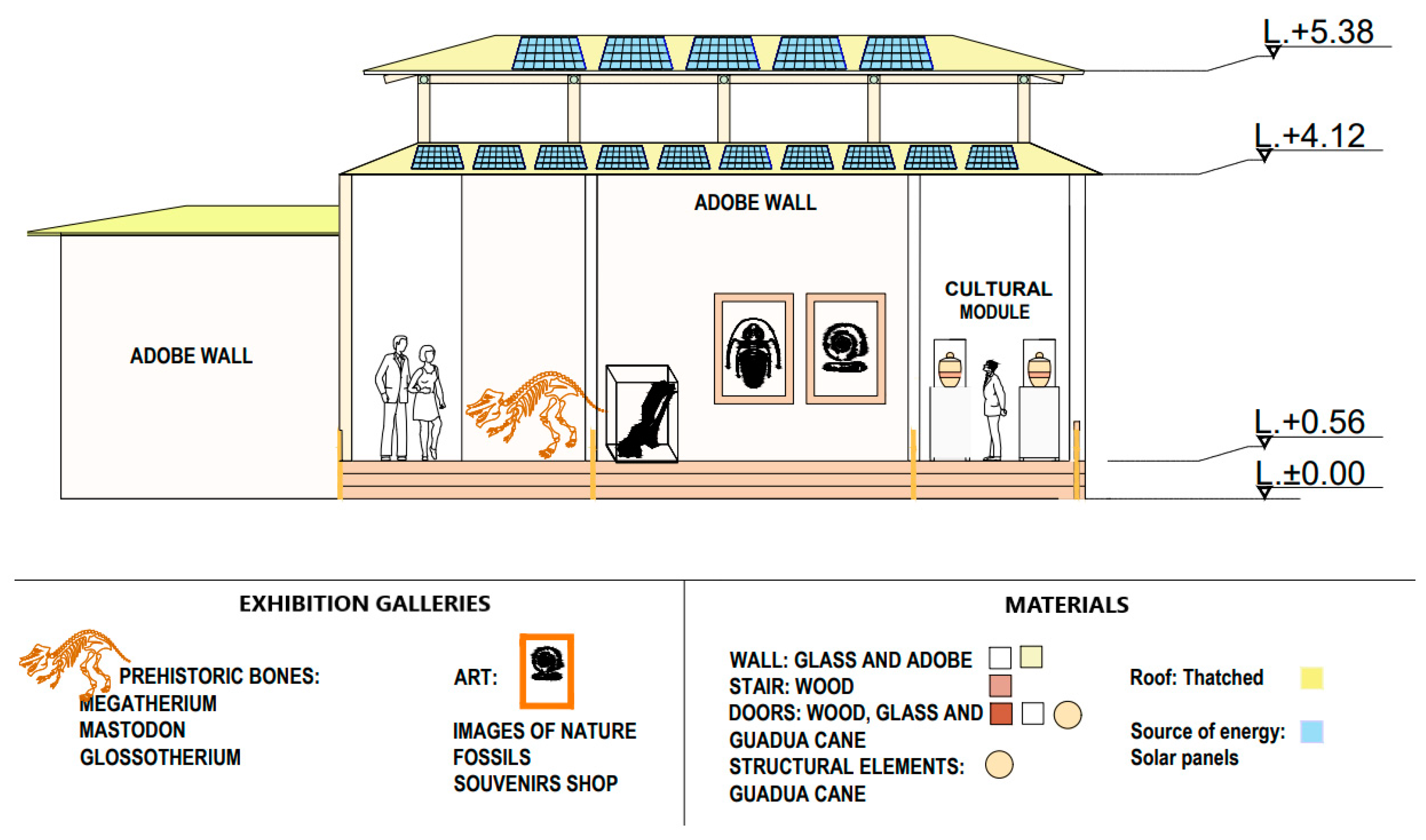 Heritage 07 00024 g007