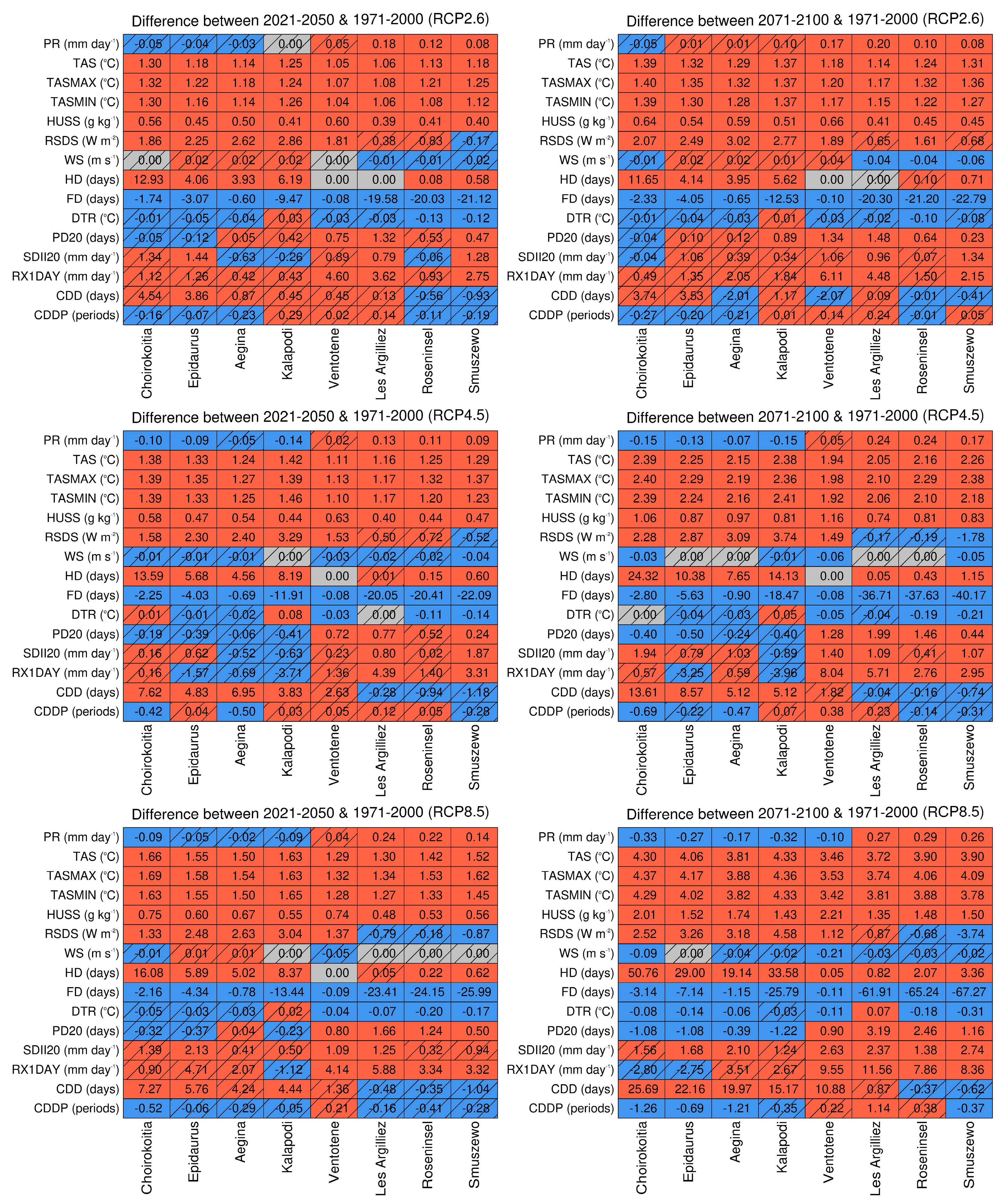 Heritage 07 00037 g006