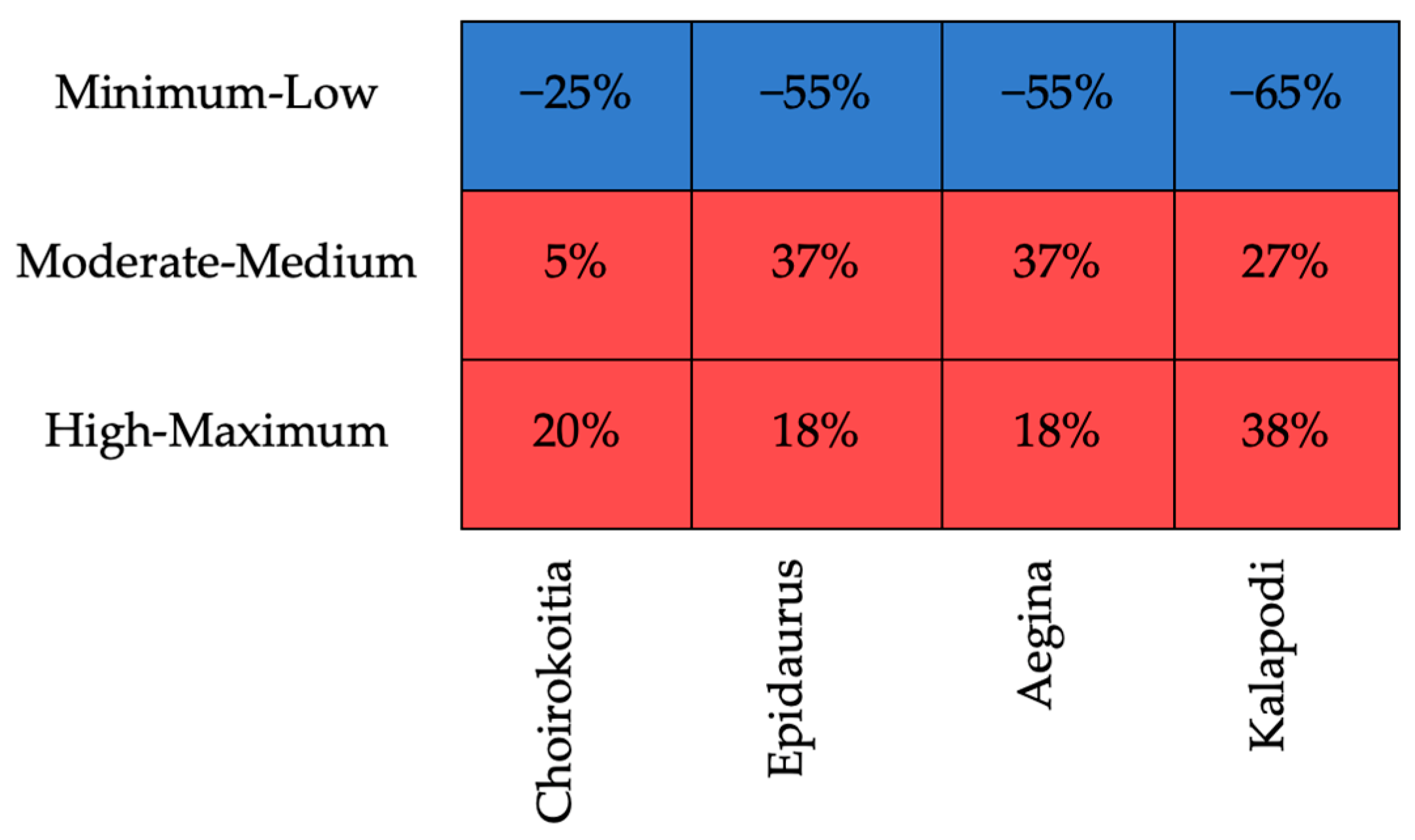 Heritage 07 00037 g007