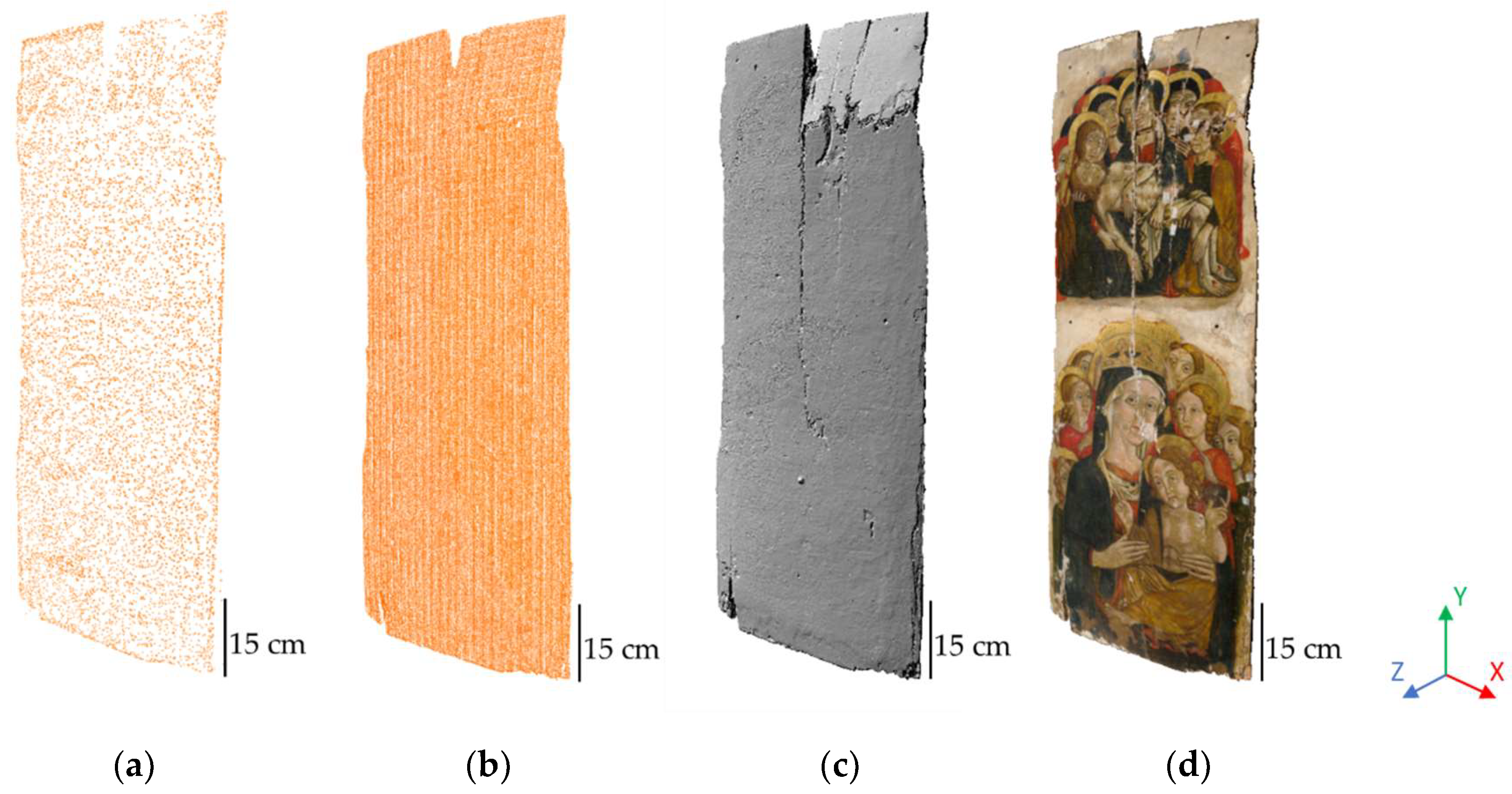 Heritage 07 00103 g003